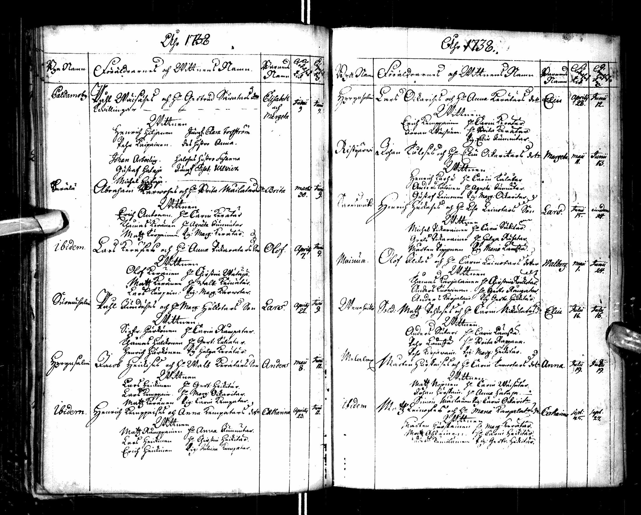 [ ../kirjat/Kirkonkirjat/paltamo/syntyneet-vihityt-kuolleet_1727-1740_ik185/kuvat/145.jpg ]