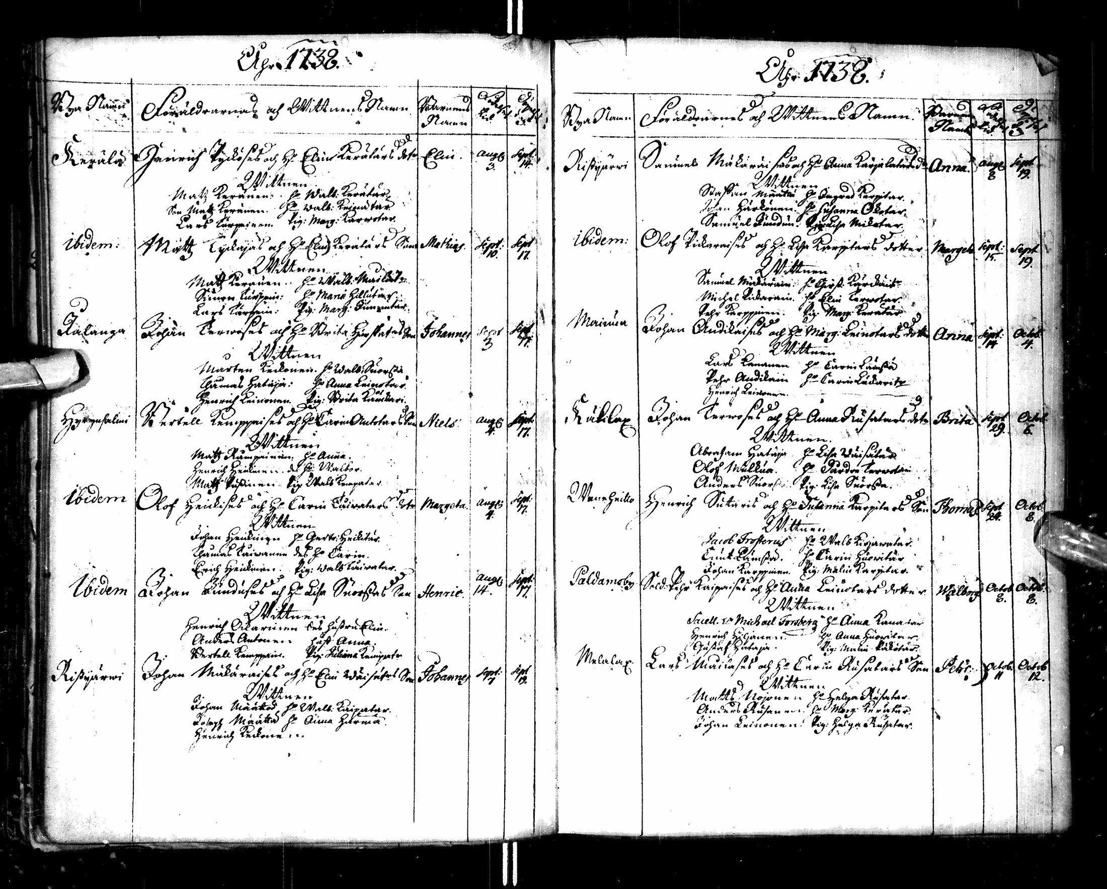 [ ../kirjat/Kirkonkirjat/paltamo/syntyneet-vihityt-kuolleet_1727-1740_ik185/kuvat/147.jpg ]