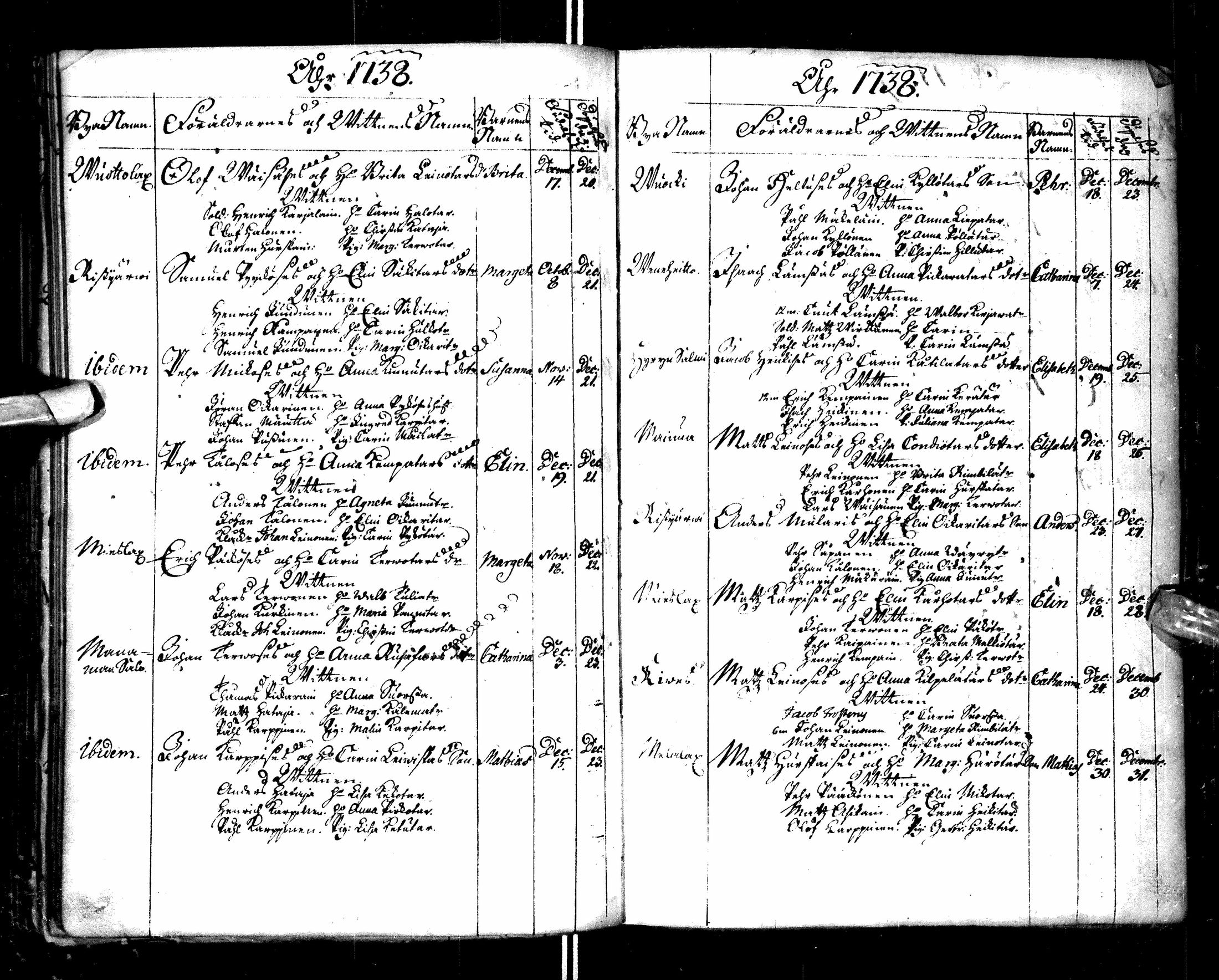[ ../kirjat/Kirkonkirjat/paltamo/syntyneet-vihityt-kuolleet_1727-1740_ik185/kuvat/149.jpg ]