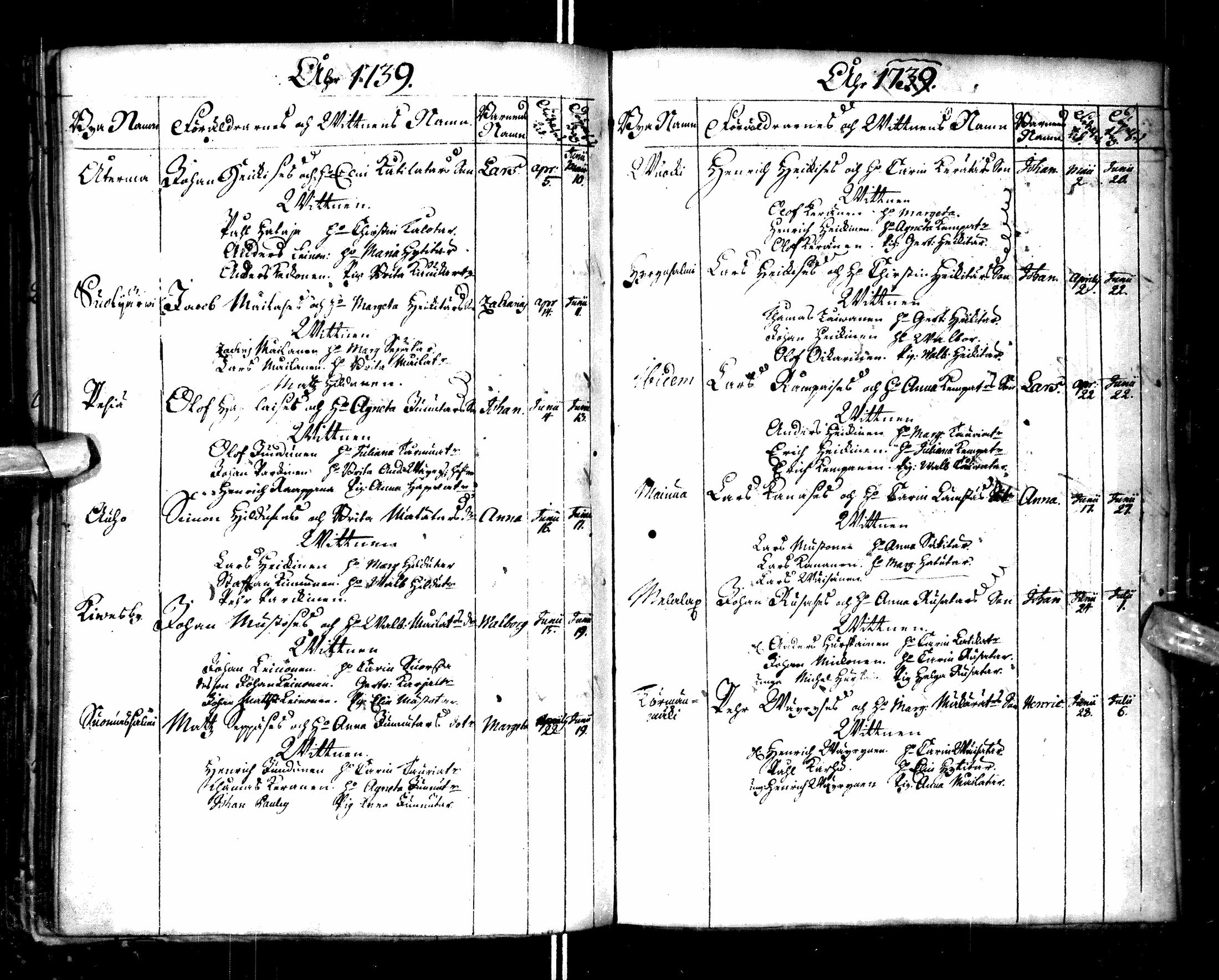 [ ../kirjat/Kirkonkirjat/paltamo/syntyneet-vihityt-kuolleet_1727-1740_ik185/kuvat/155.jpg ]