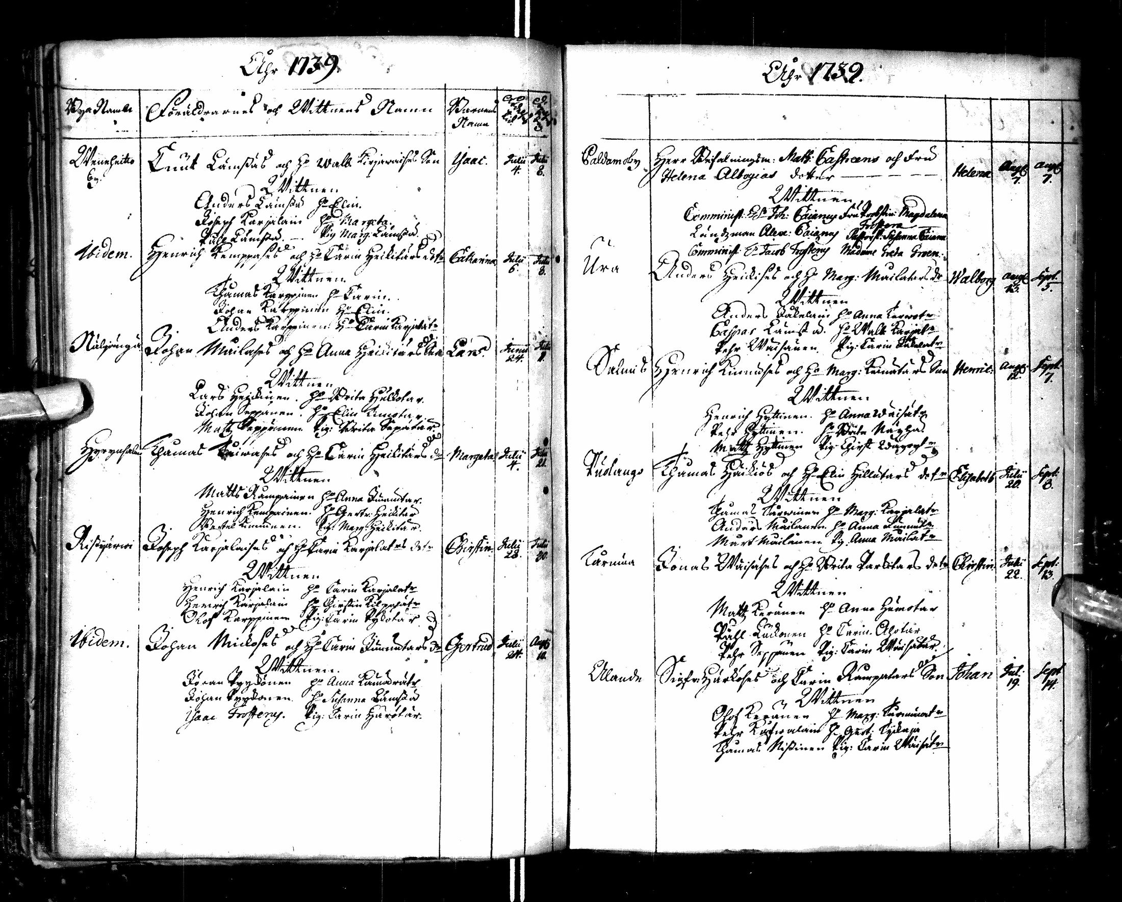 [ ../kirjat/Kirkonkirjat/paltamo/syntyneet-vihityt-kuolleet_1727-1740_ik185/kuvat/156.jpg ]