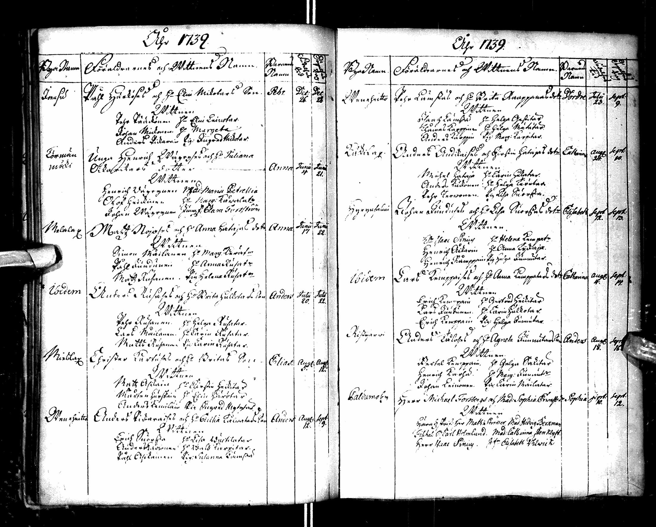 [ ../kirjat/Kirkonkirjat/paltamo/syntyneet-vihityt-kuolleet_1727-1740_ik185/kuvat/158.jpg ]