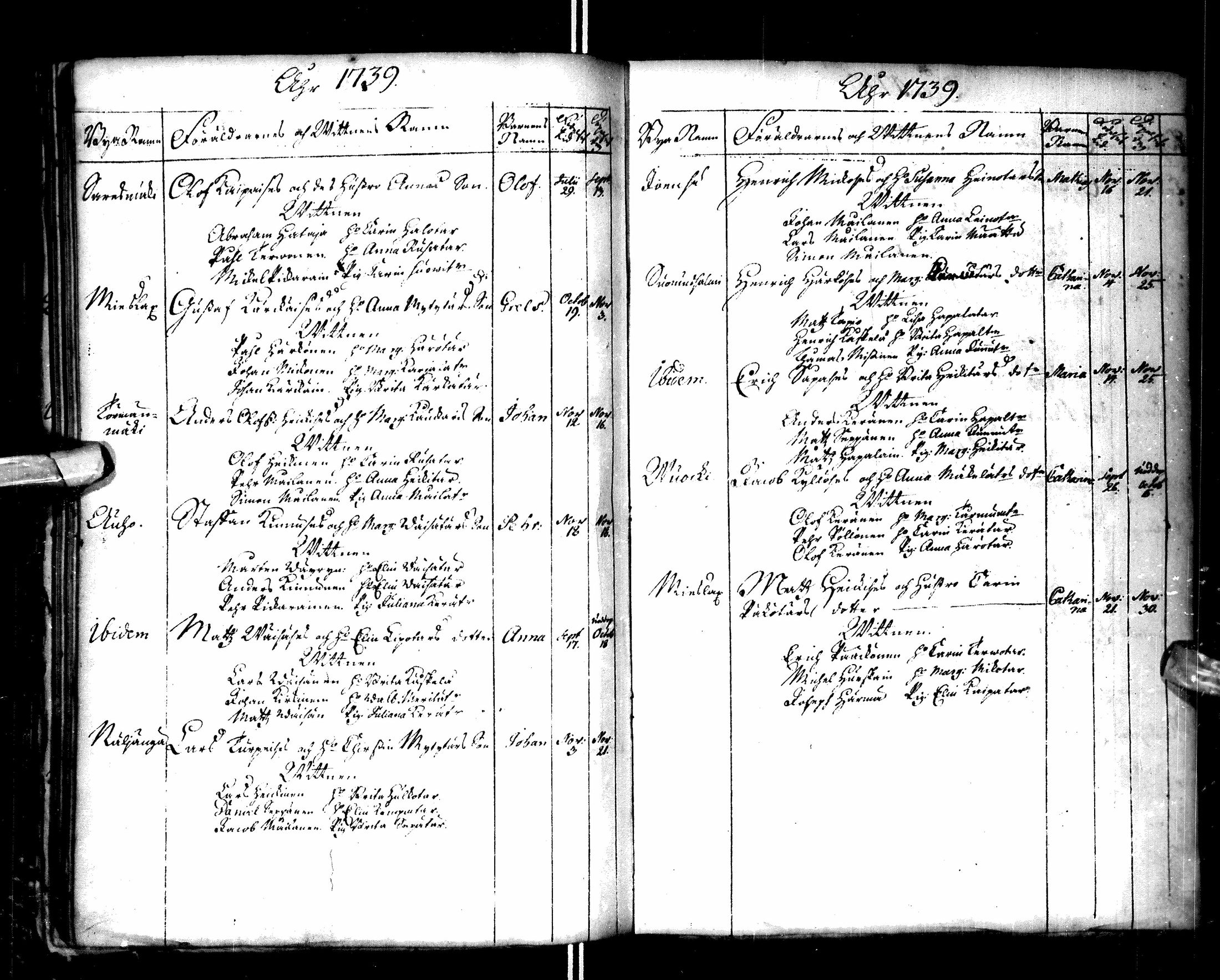 [ ../kirjat/Kirkonkirjat/paltamo/syntyneet-vihityt-kuolleet_1727-1740_ik185/kuvat/159.jpg ]