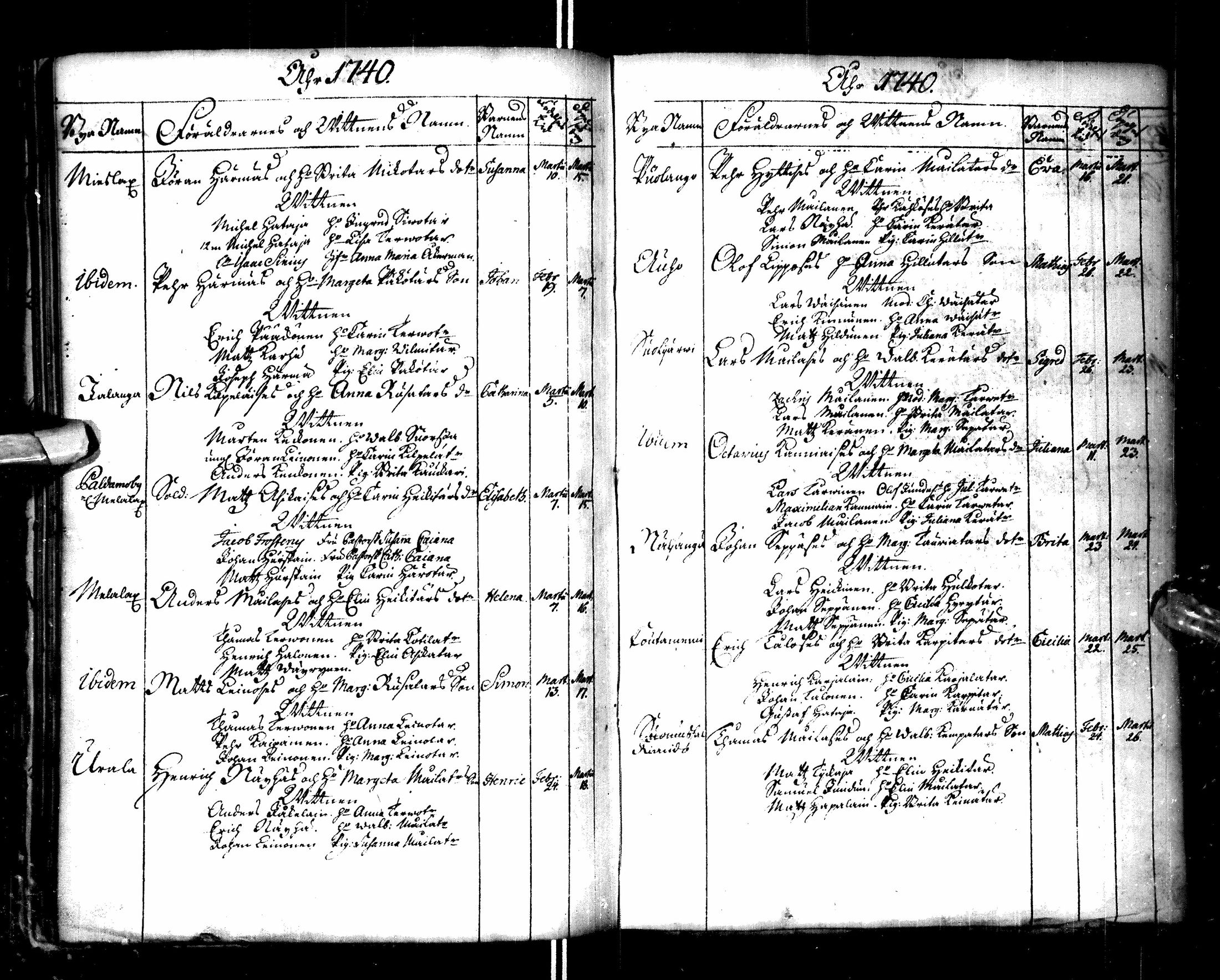 [ ../kirjat/Kirkonkirjat/paltamo/syntyneet-vihityt-kuolleet_1727-1740_ik185/kuvat/163.jpg ]