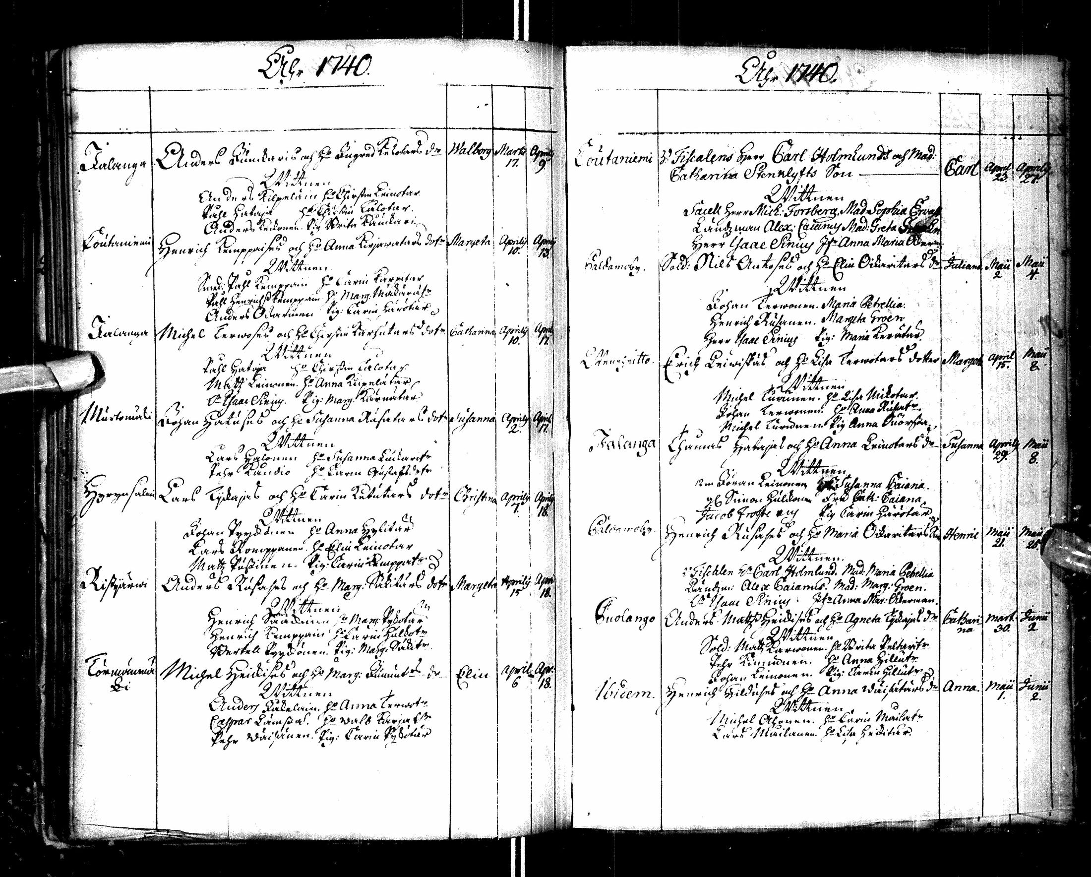 [ ../kirjat/Kirkonkirjat/paltamo/syntyneet-vihityt-kuolleet_1727-1740_ik185/kuvat/165.jpg ]
