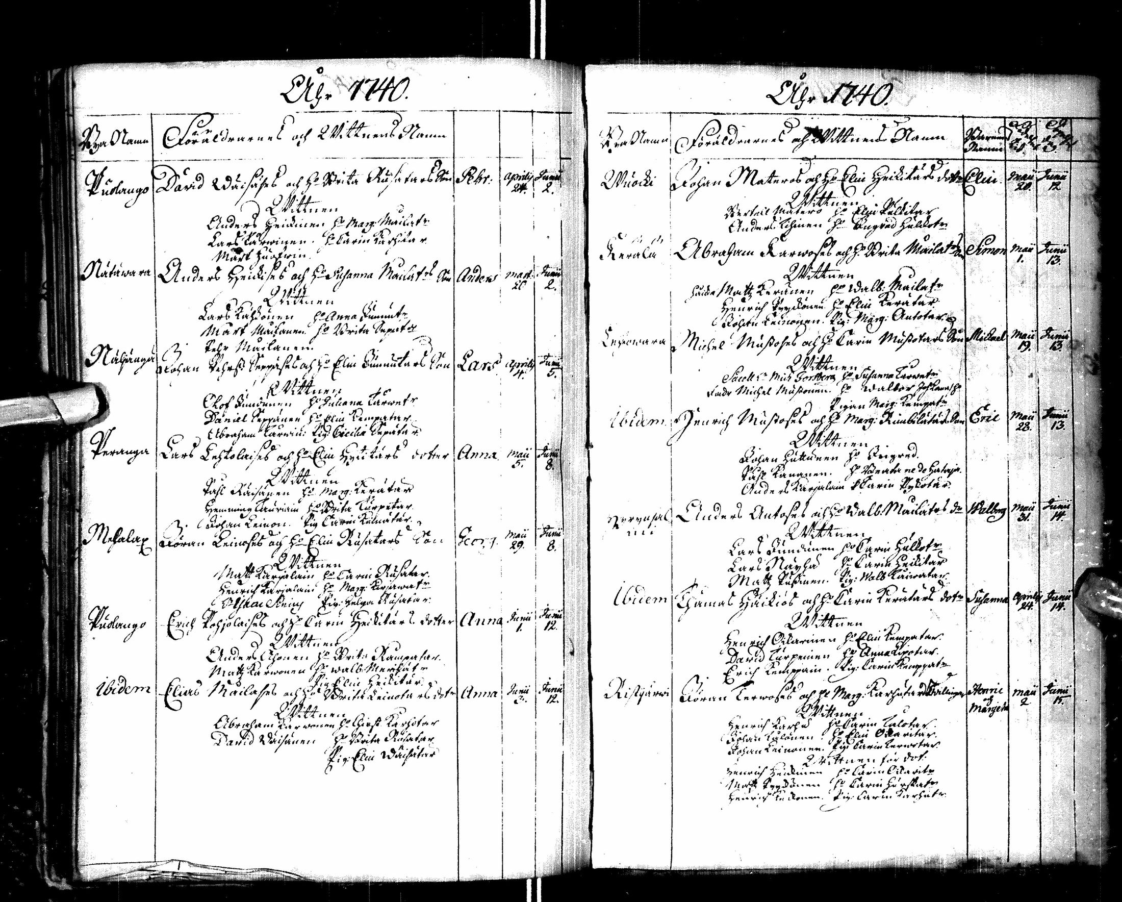 [ ../kirjat/Kirkonkirjat/paltamo/syntyneet-vihityt-kuolleet_1727-1740_ik185/kuvat/166.jpg ]