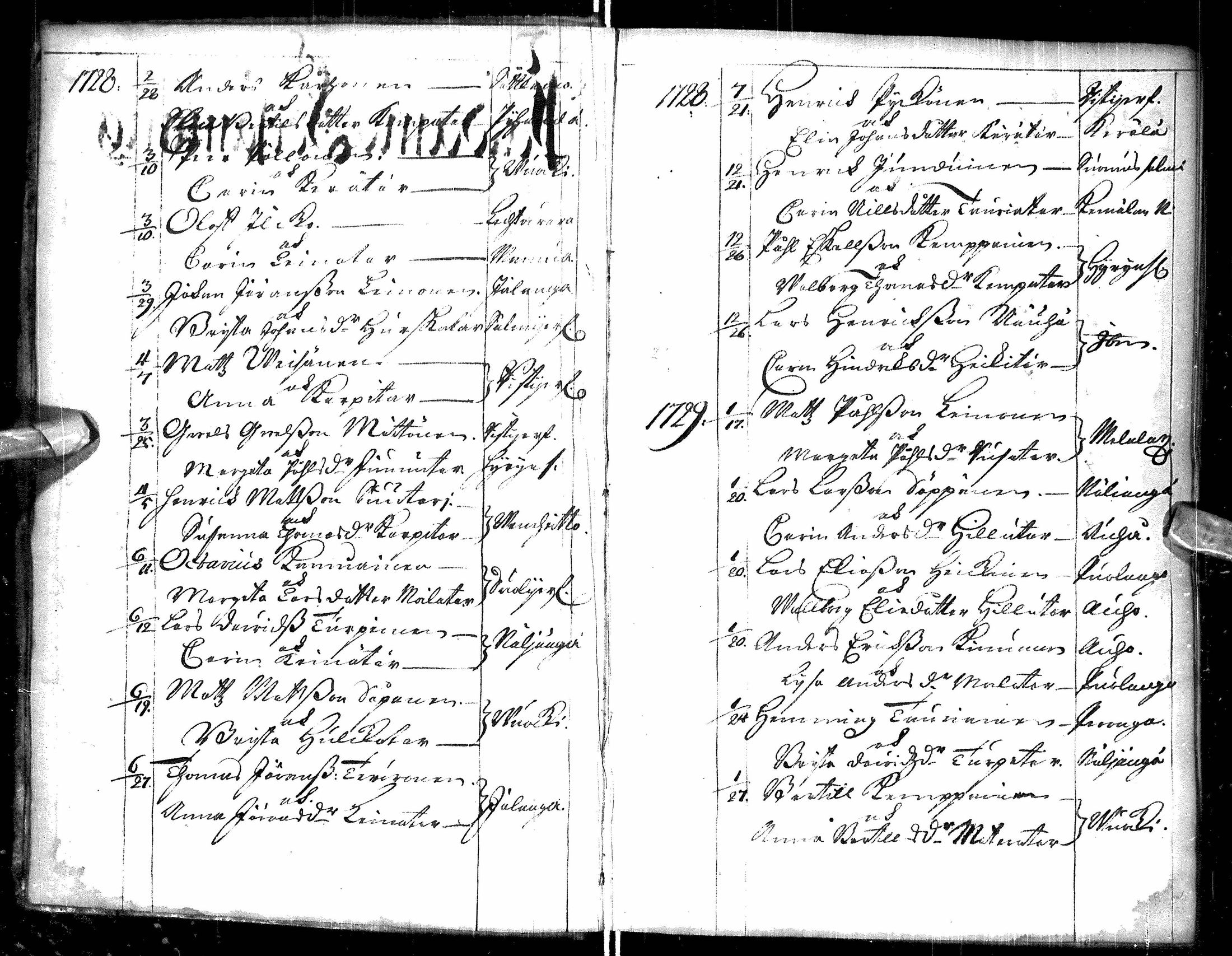 [ ../kirjat/Kirkonkirjat/paltamo/syntyneet-vihityt-kuolleet_1727-1740_ik185/kuvat/6.jpg ]