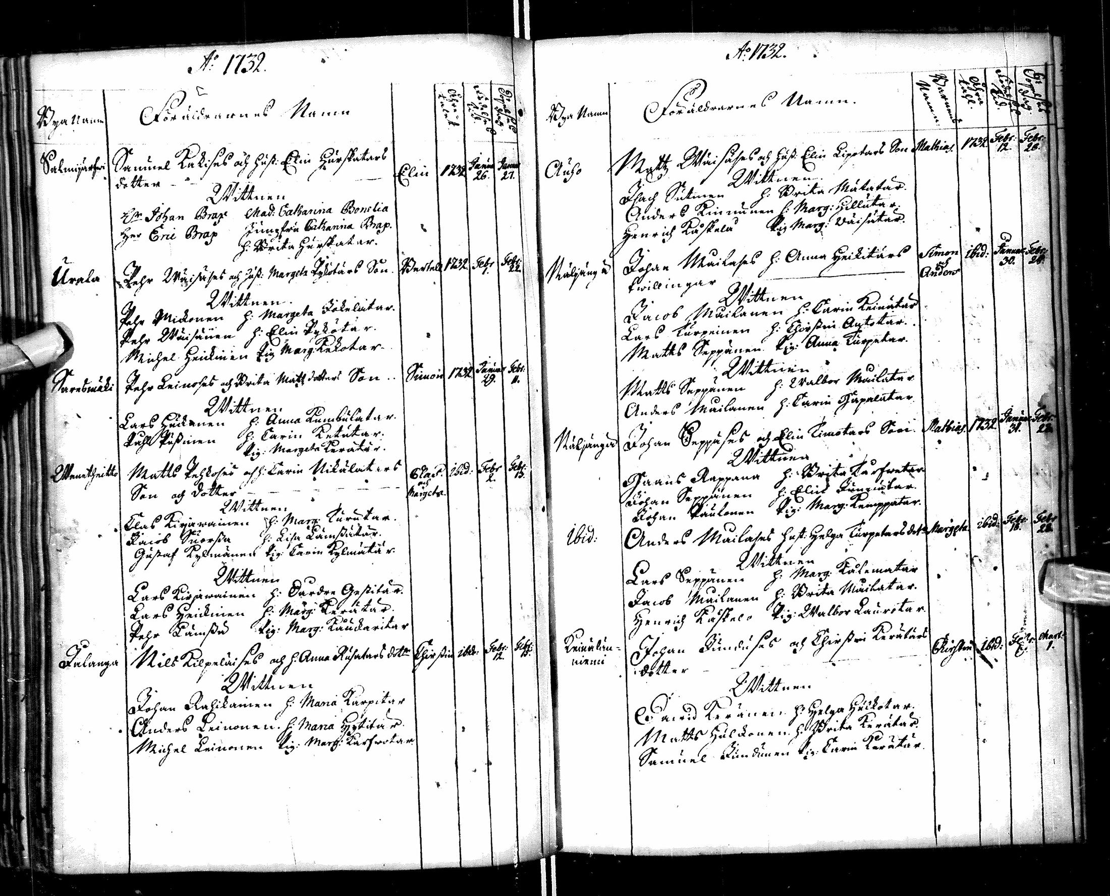 [ ../kirjat/Kirkonkirjat/paltamo/syntyneet-vihityt-kuolleet_1727-1740_ik185/kuvat/62.jpg ]