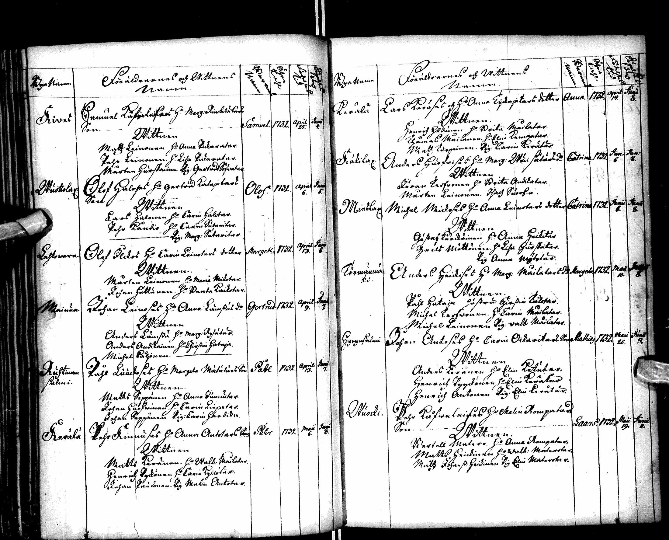 [ ../kirjat/Kirkonkirjat/paltamo/syntyneet-vihityt-kuolleet_1727-1740_ik185/kuvat/67.jpg ]