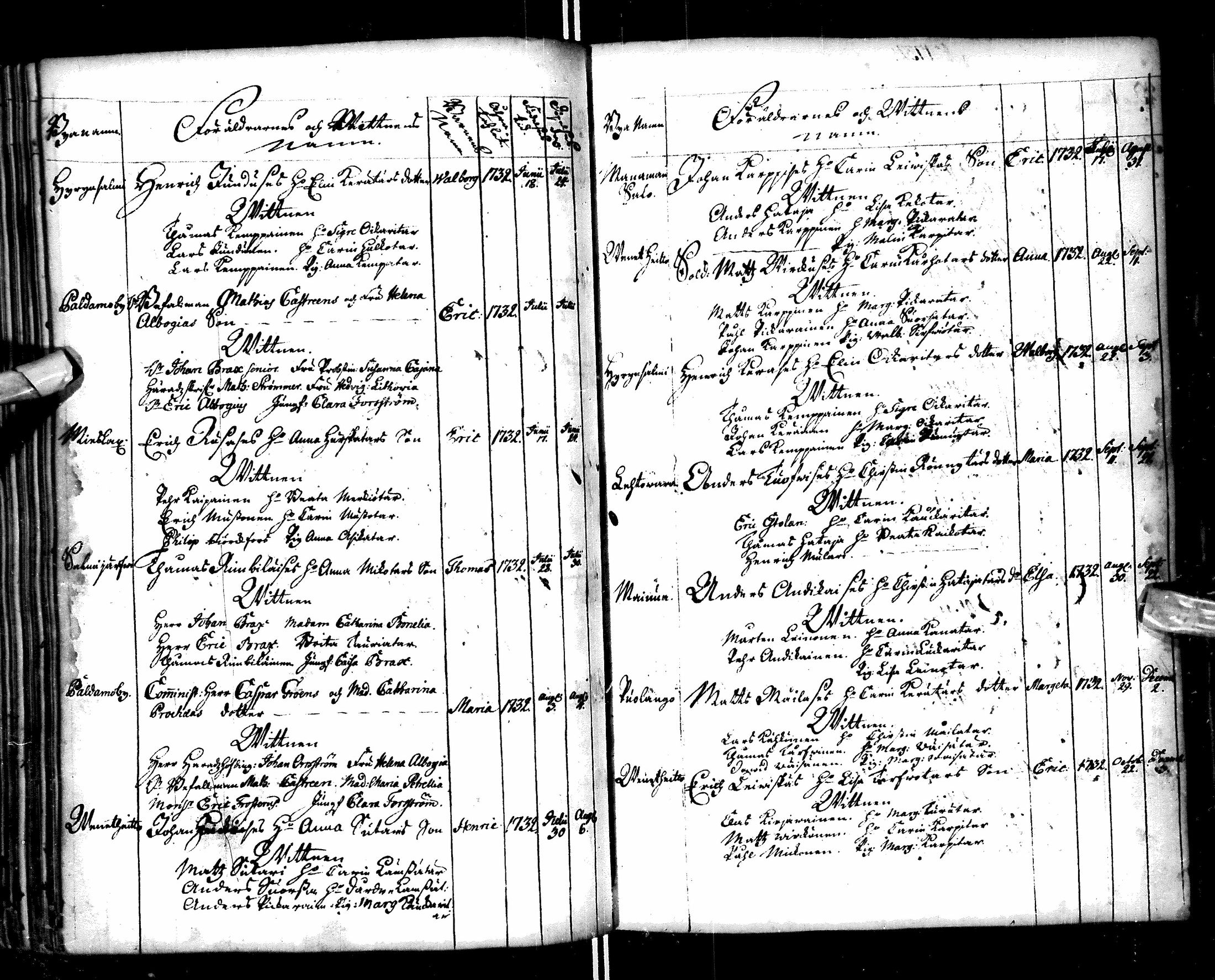 [ ../kirjat/Kirkonkirjat/paltamo/syntyneet-vihityt-kuolleet_1727-1740_ik185/kuvat/69.jpg ]