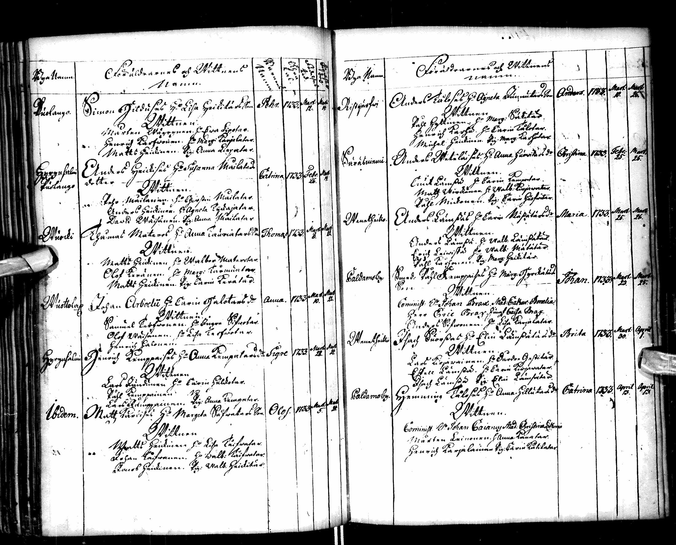 [ ../kirjat/Kirkonkirjat/paltamo/syntyneet-vihityt-kuolleet_1727-1740_ik185/kuvat/73.jpg ]