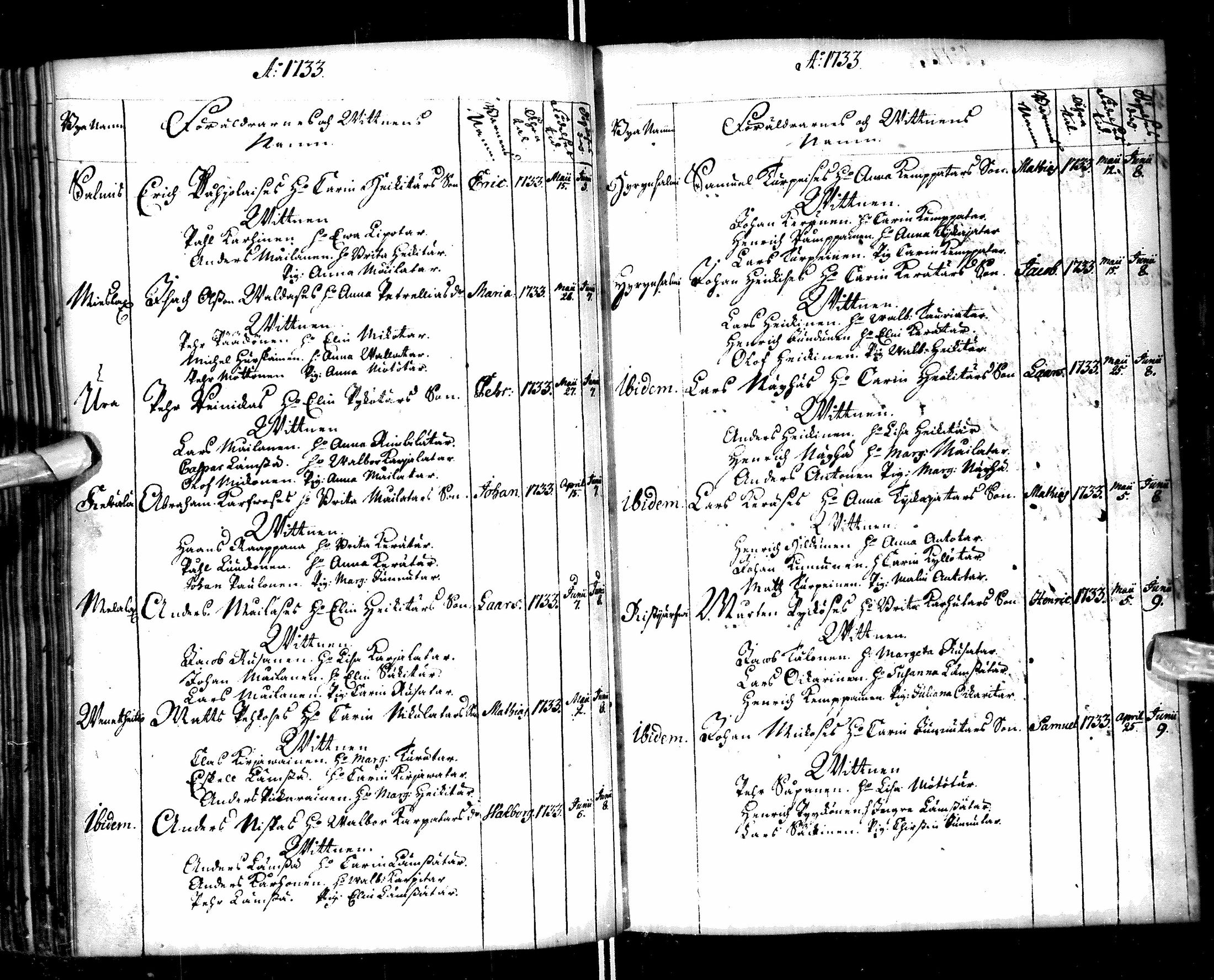 [ ../kirjat/Kirkonkirjat/paltamo/syntyneet-vihityt-kuolleet_1727-1740_ik185/kuvat/75.jpg ]