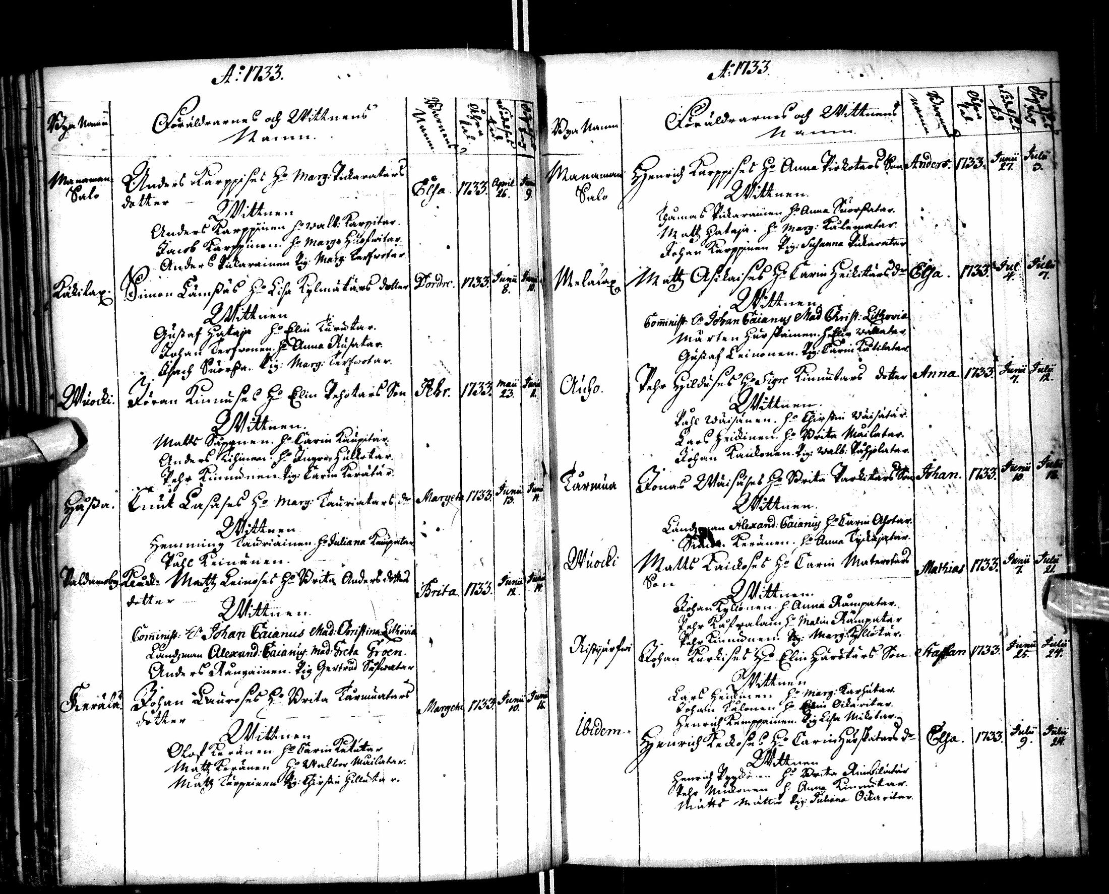 [ ../kirjat/Kirkonkirjat/paltamo/syntyneet-vihityt-kuolleet_1727-1740_ik185/kuvat/76.jpg ]