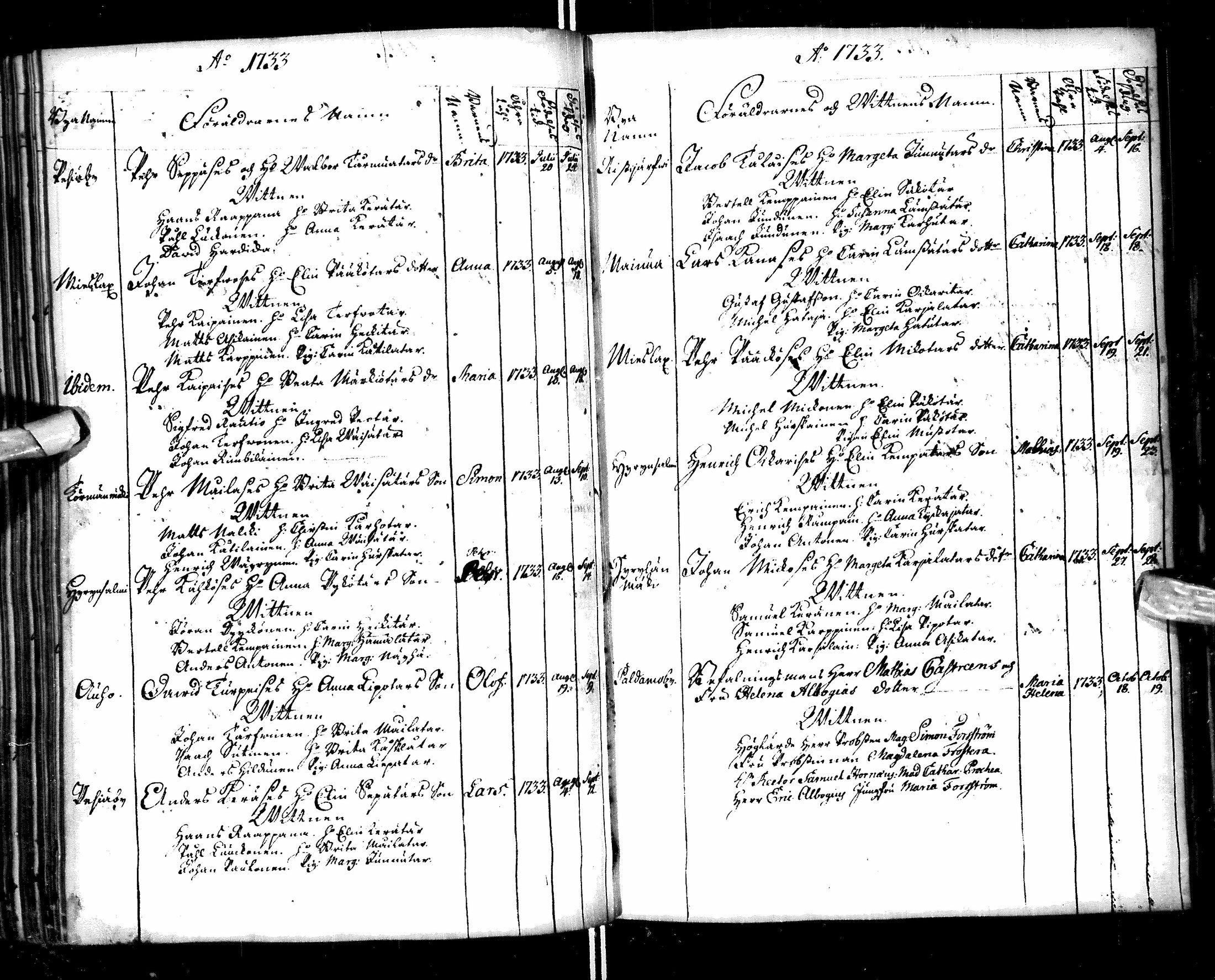 [ ../kirjat/Kirkonkirjat/paltamo/syntyneet-vihityt-kuolleet_1727-1740_ik185/kuvat/77.jpg ]