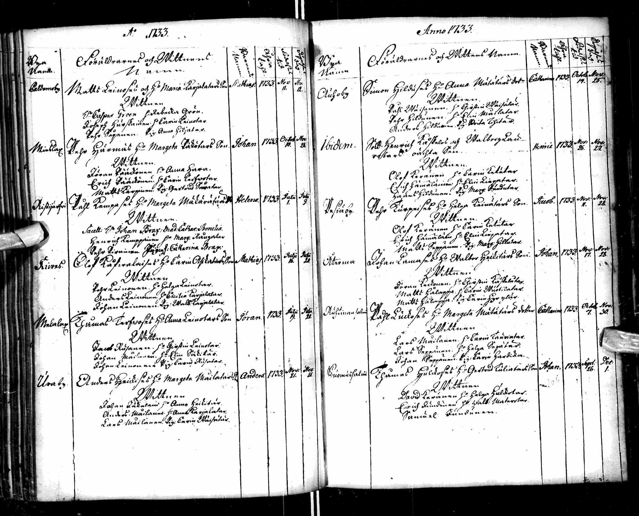 [ ../kirjat/Kirkonkirjat/paltamo/syntyneet-vihityt-kuolleet_1727-1740_ik185/kuvat/78.jpg ]