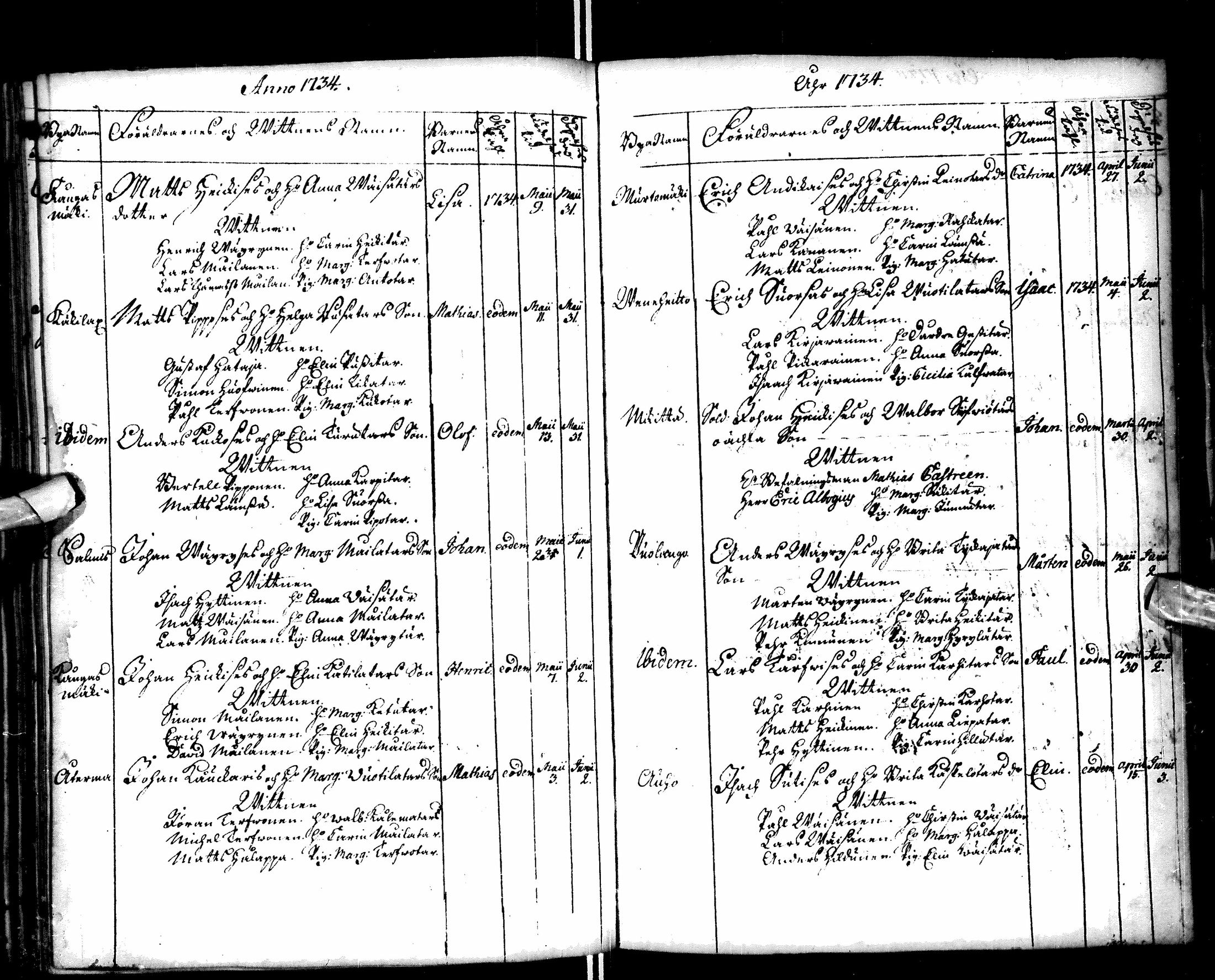[ ../kirjat/Kirkonkirjat/paltamo/syntyneet-vihityt-kuolleet_1727-1740_ik185/kuvat/86.jpg ]