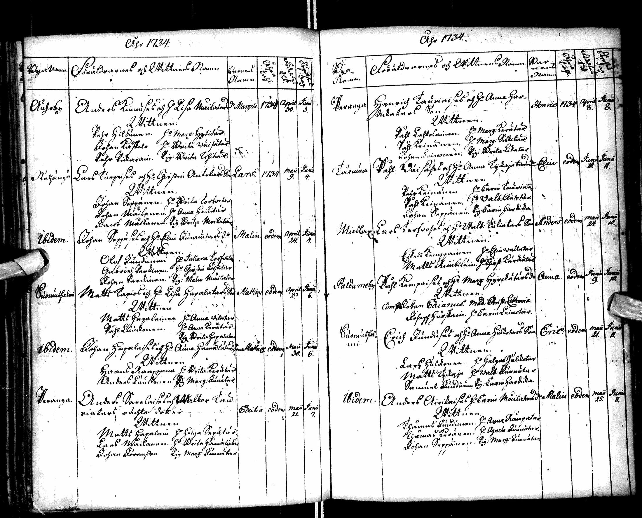 [ ../kirjat/Kirkonkirjat/paltamo/syntyneet-vihityt-kuolleet_1727-1740_ik185/kuvat/87.jpg ]