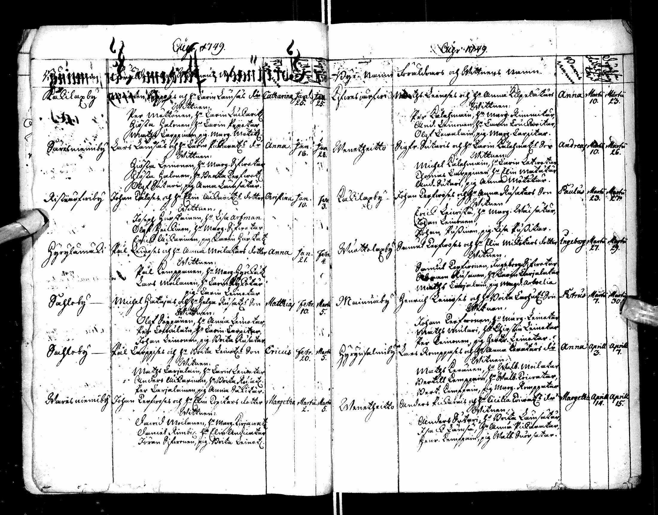 [ ../kirjat/Kirkonkirjat/paltamo/syntyneet-vihityt-kuolleet_1749-1753_ik185/kuvat/13.jpg ]