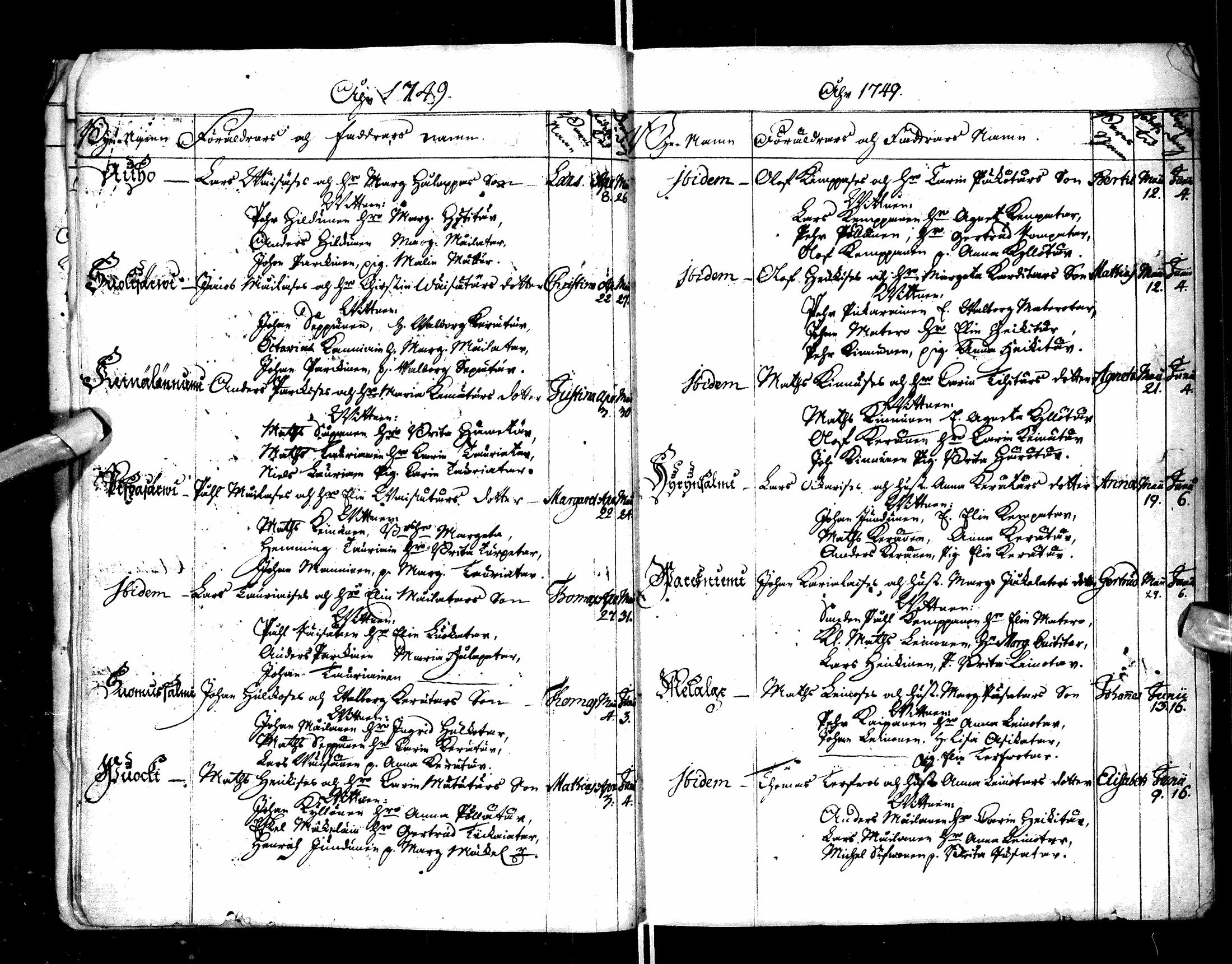 [ ../kirjat/Kirkonkirjat/paltamo/syntyneet-vihityt-kuolleet_1749-1753_ik185/kuvat/18.jpg ]