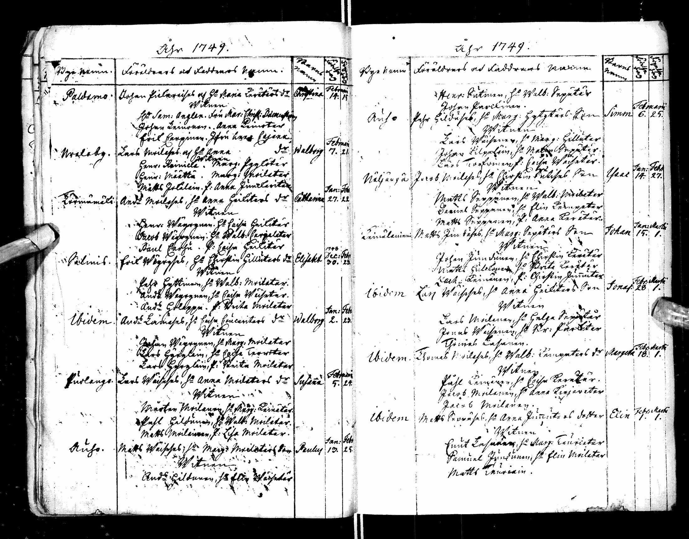 [ ../kirjat/Kirkonkirjat/paltamo/syntyneet-vihityt-kuolleet_1749-1753_ik185/kuvat/20.jpg ]