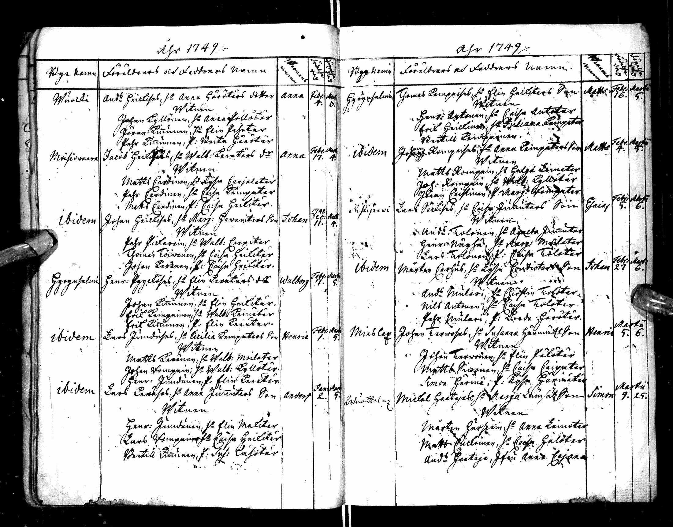 [ ../kirjat/Kirkonkirjat/paltamo/syntyneet-vihityt-kuolleet_1749-1753_ik185/kuvat/21.jpg ]