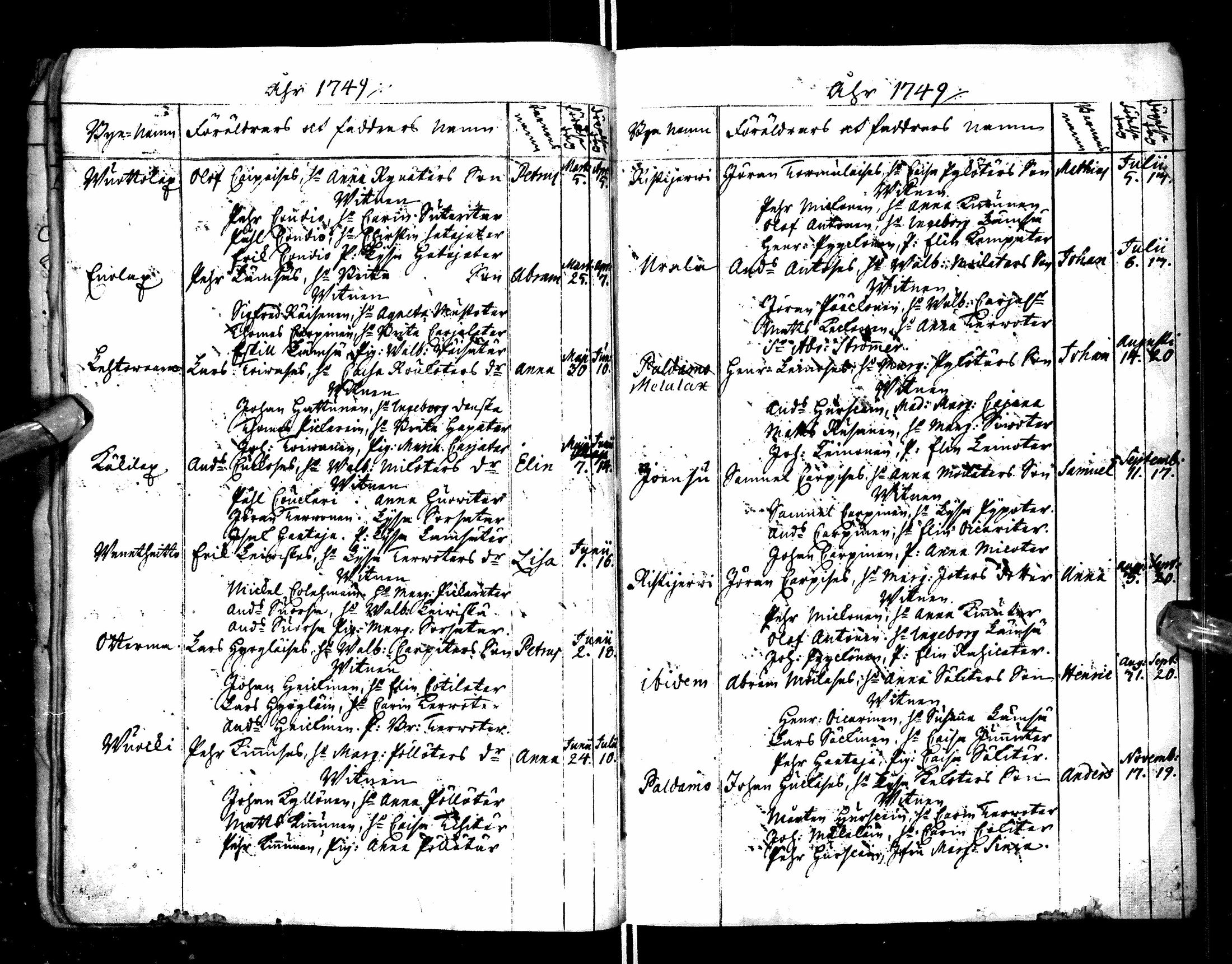 [ ../kirjat/Kirkonkirjat/paltamo/syntyneet-vihityt-kuolleet_1749-1753_ik185/kuvat/22.jpg ]
