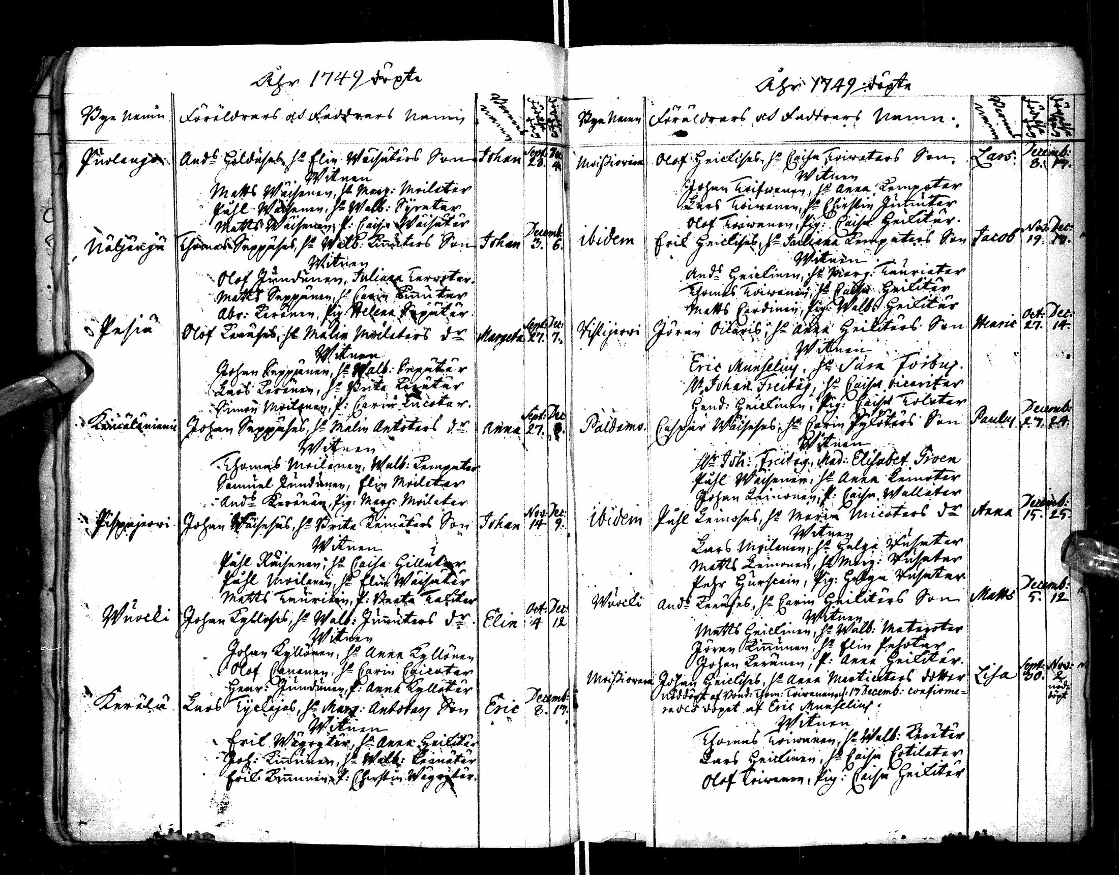 [ ../kirjat/Kirkonkirjat/paltamo/syntyneet-vihityt-kuolleet_1749-1753_ik185/kuvat/23.jpg ]