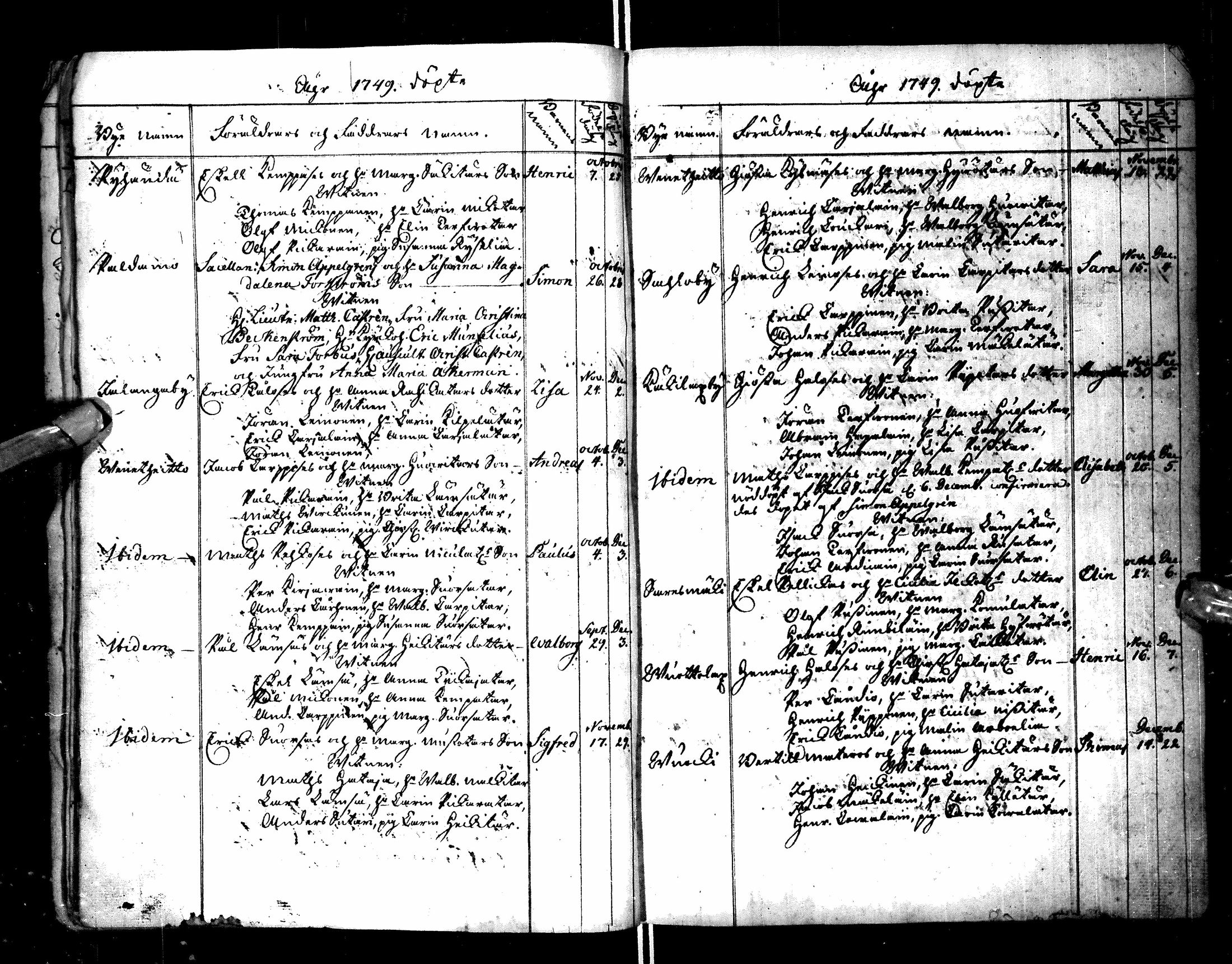 [ ../kirjat/Kirkonkirjat/paltamo/syntyneet-vihityt-kuolleet_1749-1753_ik185/kuvat/24.jpg ]