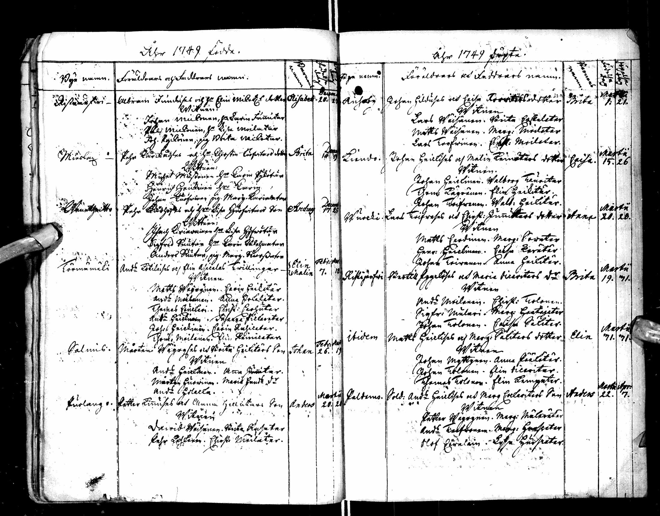 [ ../kirjat/Kirkonkirjat/paltamo/syntyneet-vihityt-kuolleet_1749-1753_ik185/kuvat/25.jpg ]