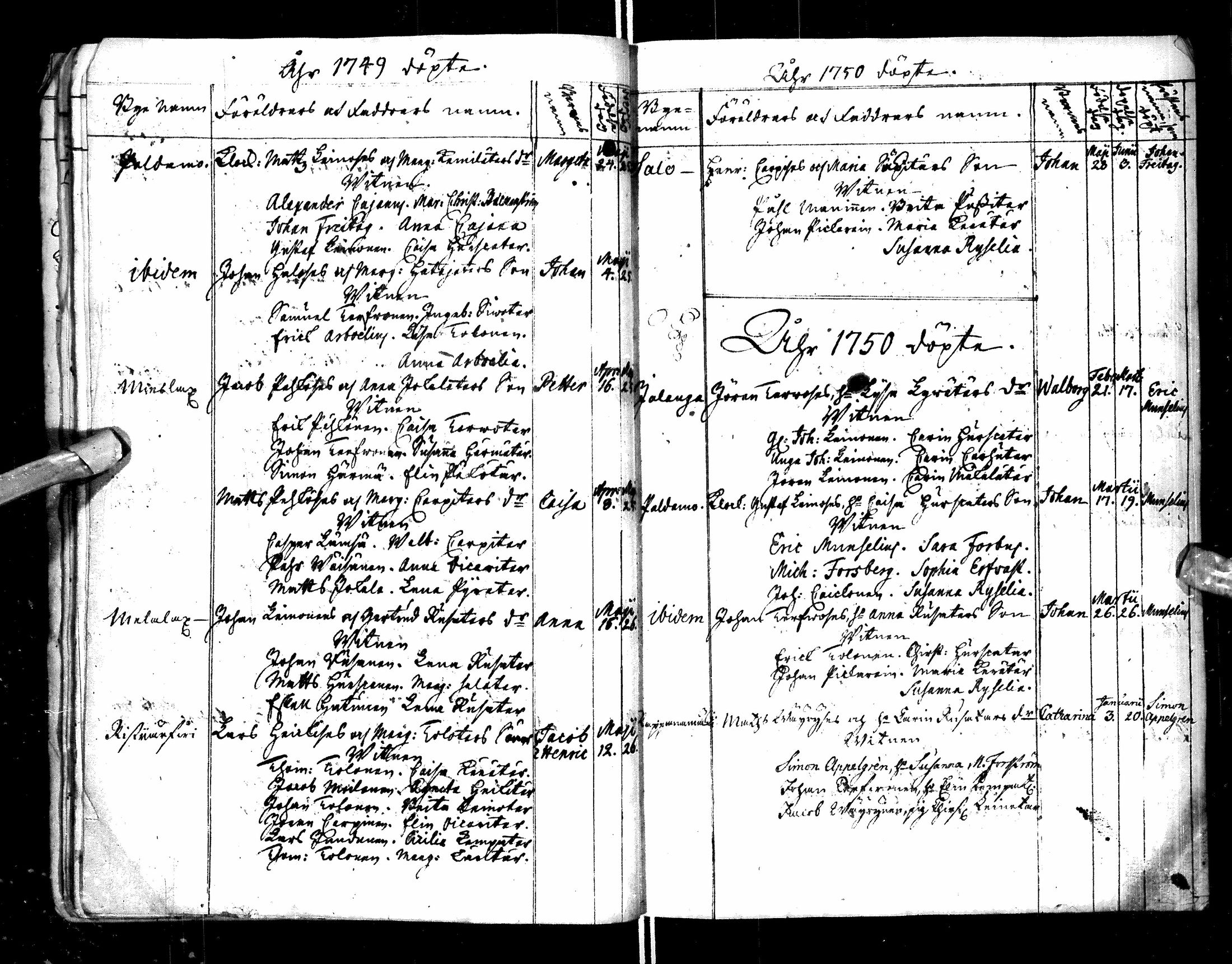 [ ../kirjat/Kirkonkirjat/paltamo/syntyneet-vihityt-kuolleet_1749-1753_ik185/kuvat/26.jpg ]
