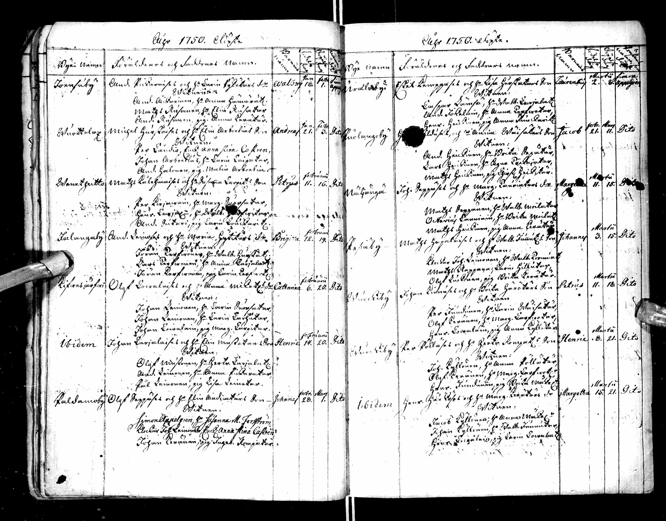 [ ../kirjat/Kirkonkirjat/paltamo/syntyneet-vihityt-kuolleet_1749-1753_ik185/kuvat/27.jpg ]