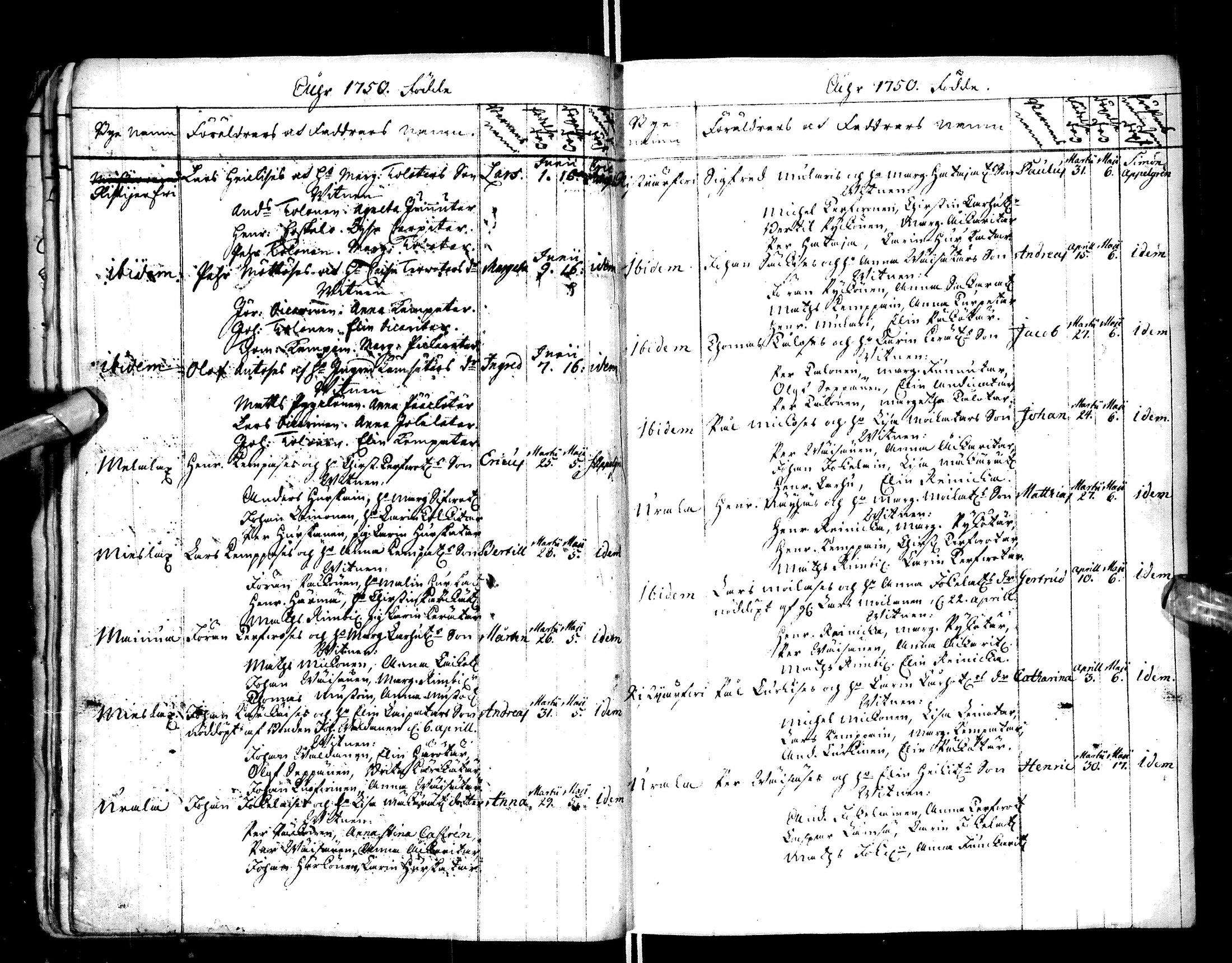 [ ../kirjat/Kirkonkirjat/paltamo/syntyneet-vihityt-kuolleet_1749-1753_ik185/kuvat/29.jpg ]