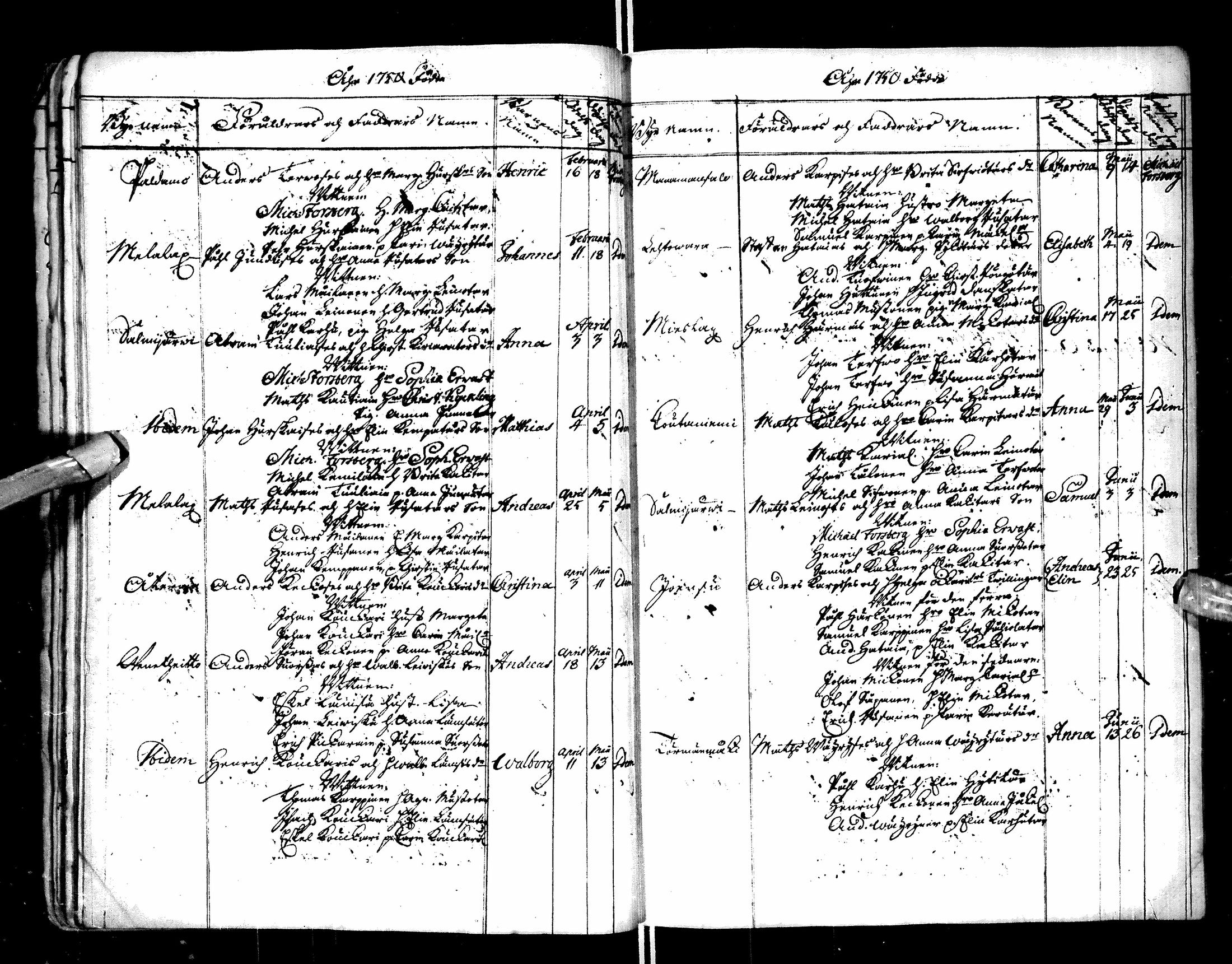 [ ../kirjat/Kirkonkirjat/paltamo/syntyneet-vihityt-kuolleet_1749-1753_ik185/kuvat/33.jpg ]