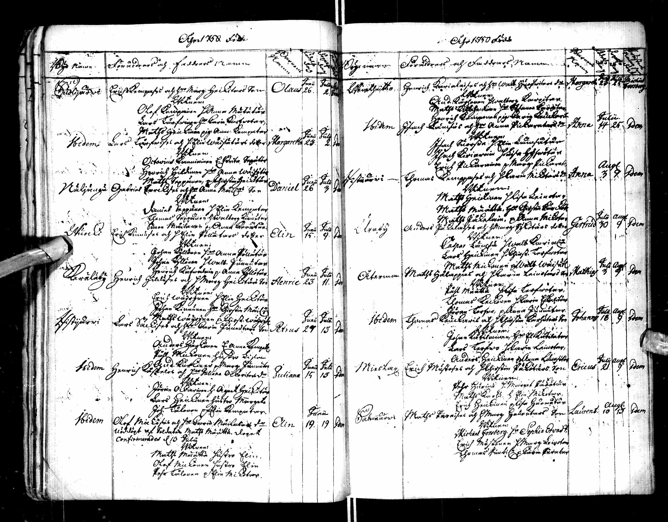 [ ../kirjat/Kirkonkirjat/paltamo/syntyneet-vihityt-kuolleet_1749-1753_ik185/kuvat/34.jpg ]