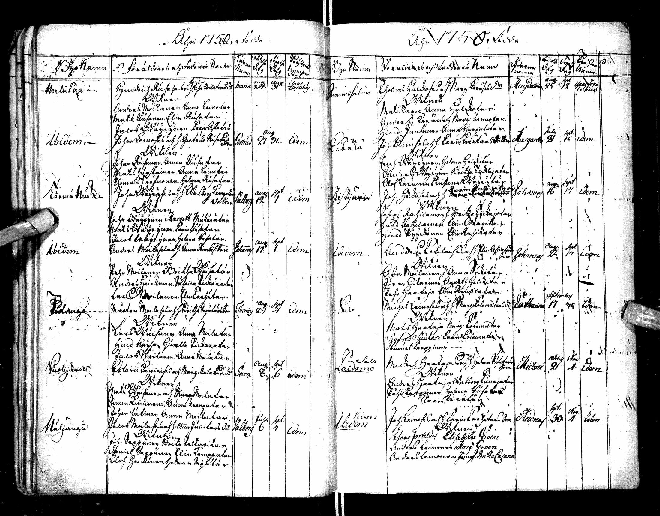 [ ../kirjat/Kirkonkirjat/paltamo/syntyneet-vihityt-kuolleet_1749-1753_ik185/kuvat/36.jpg ]