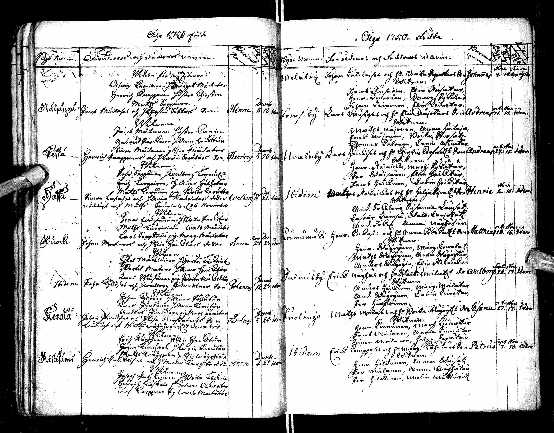[ ../kirjat/Kirkonkirjat/paltamo/syntyneet-vihityt-kuolleet_1749-1753_ik185/kuvat/39.jpg ]
