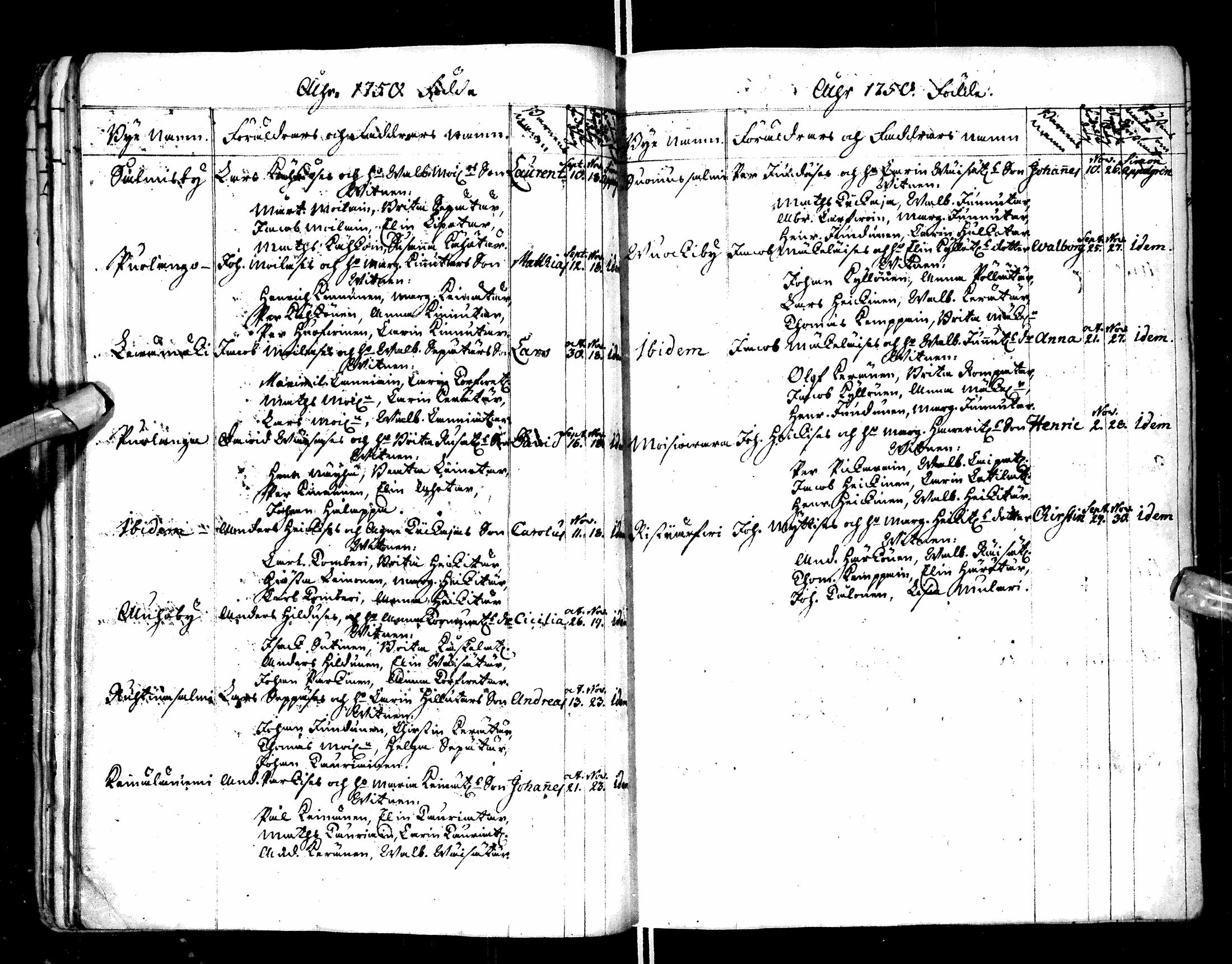 [ ../kirjat/Kirkonkirjat/paltamo/syntyneet-vihityt-kuolleet_1749-1753_ik185/kuvat/40.jpg ]