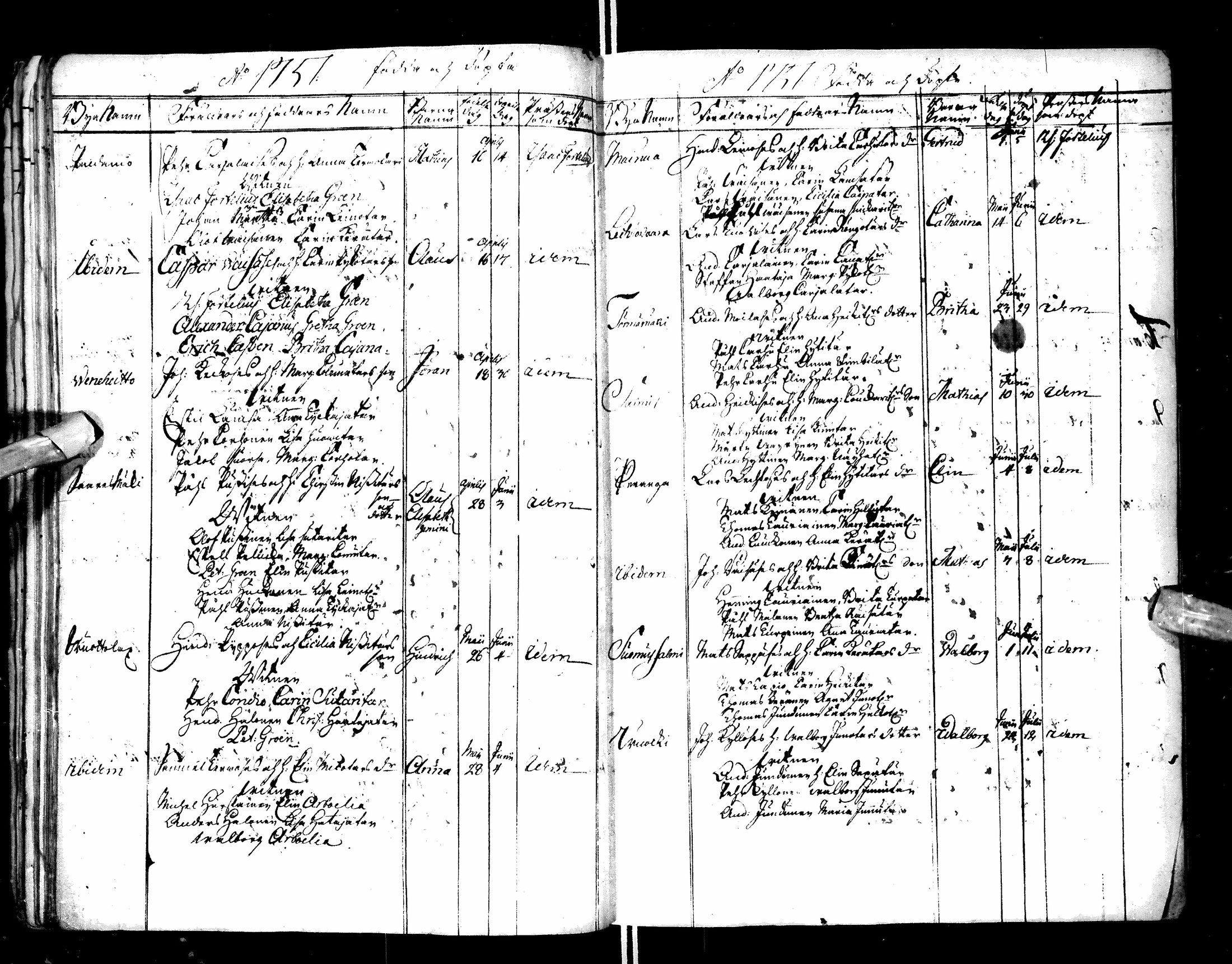 [ ../kirjat/Kirkonkirjat/paltamo/syntyneet-vihityt-kuolleet_1749-1753_ik185/kuvat/45.jpg ]