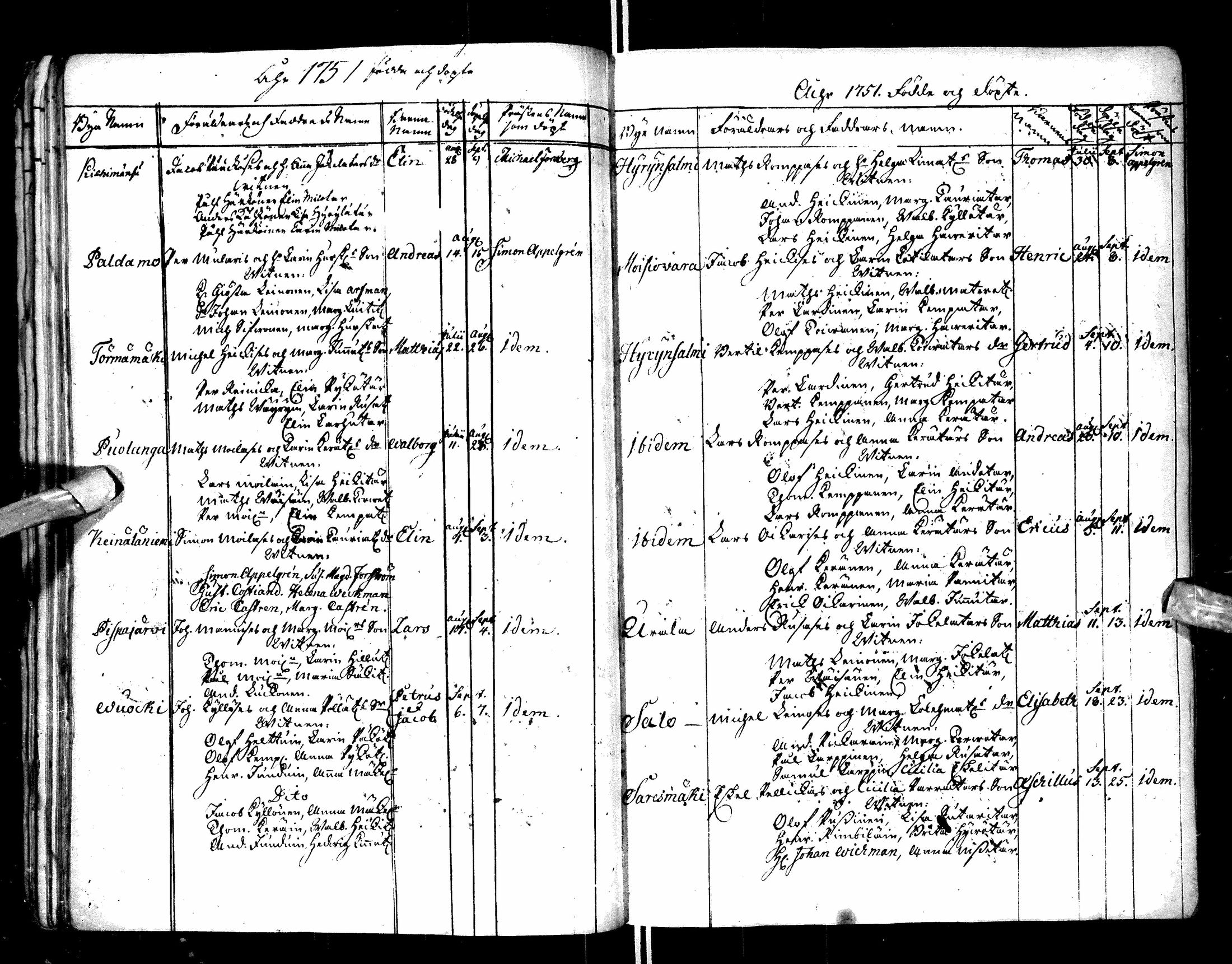 [ ../kirjat/Kirkonkirjat/paltamo/syntyneet-vihityt-kuolleet_1749-1753_ik185/kuvat/47.jpg ]