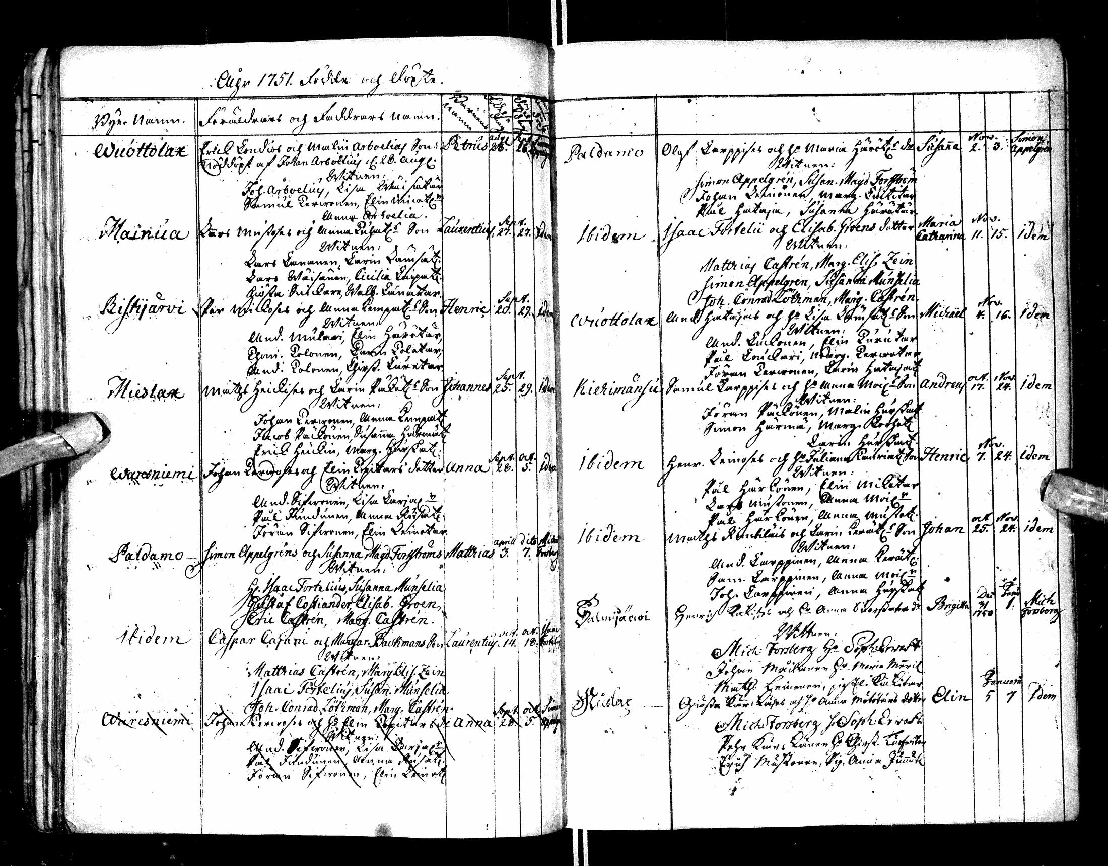 [ ../kirjat/Kirkonkirjat/paltamo/syntyneet-vihityt-kuolleet_1749-1753_ik185/kuvat/48.jpg ]