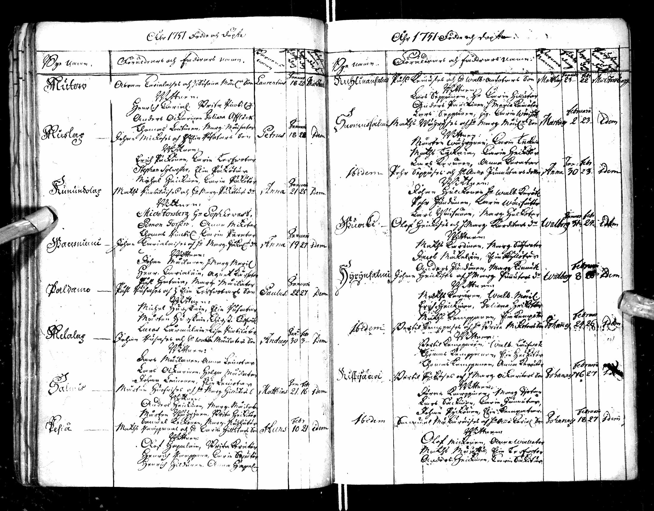[ ../kirjat/Kirkonkirjat/paltamo/syntyneet-vihityt-kuolleet_1749-1753_ik185/kuvat/49.jpg ]