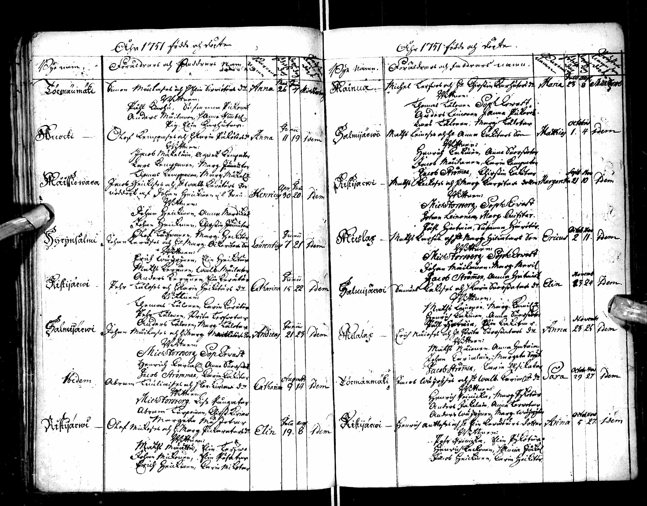 [ ../kirjat/Kirkonkirjat/paltamo/syntyneet-vihityt-kuolleet_1749-1753_ik185/kuvat/51.jpg ]