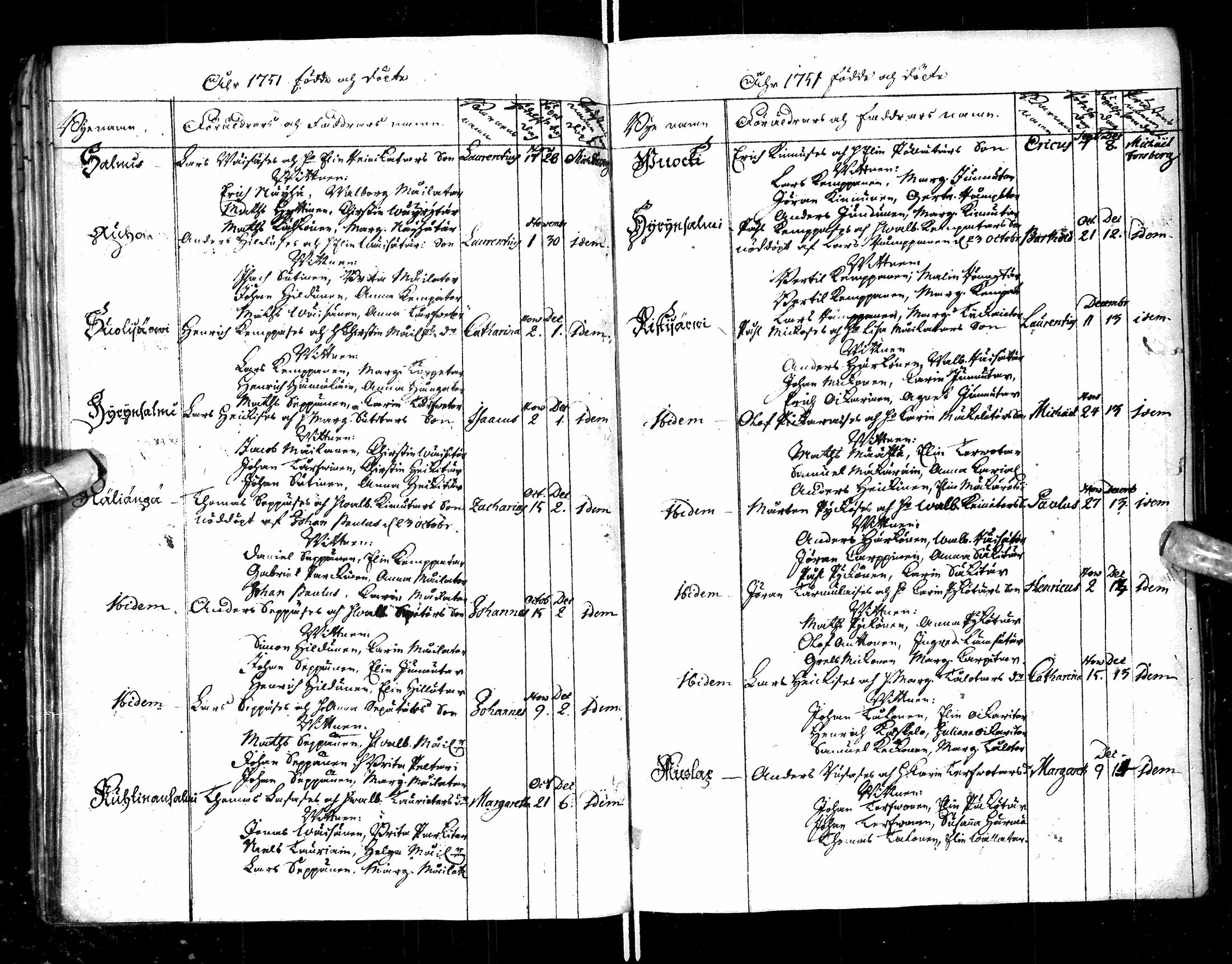 [ ../kirjat/Kirkonkirjat/paltamo/syntyneet-vihityt-kuolleet_1749-1753_ik185/kuvat/52.jpg ]