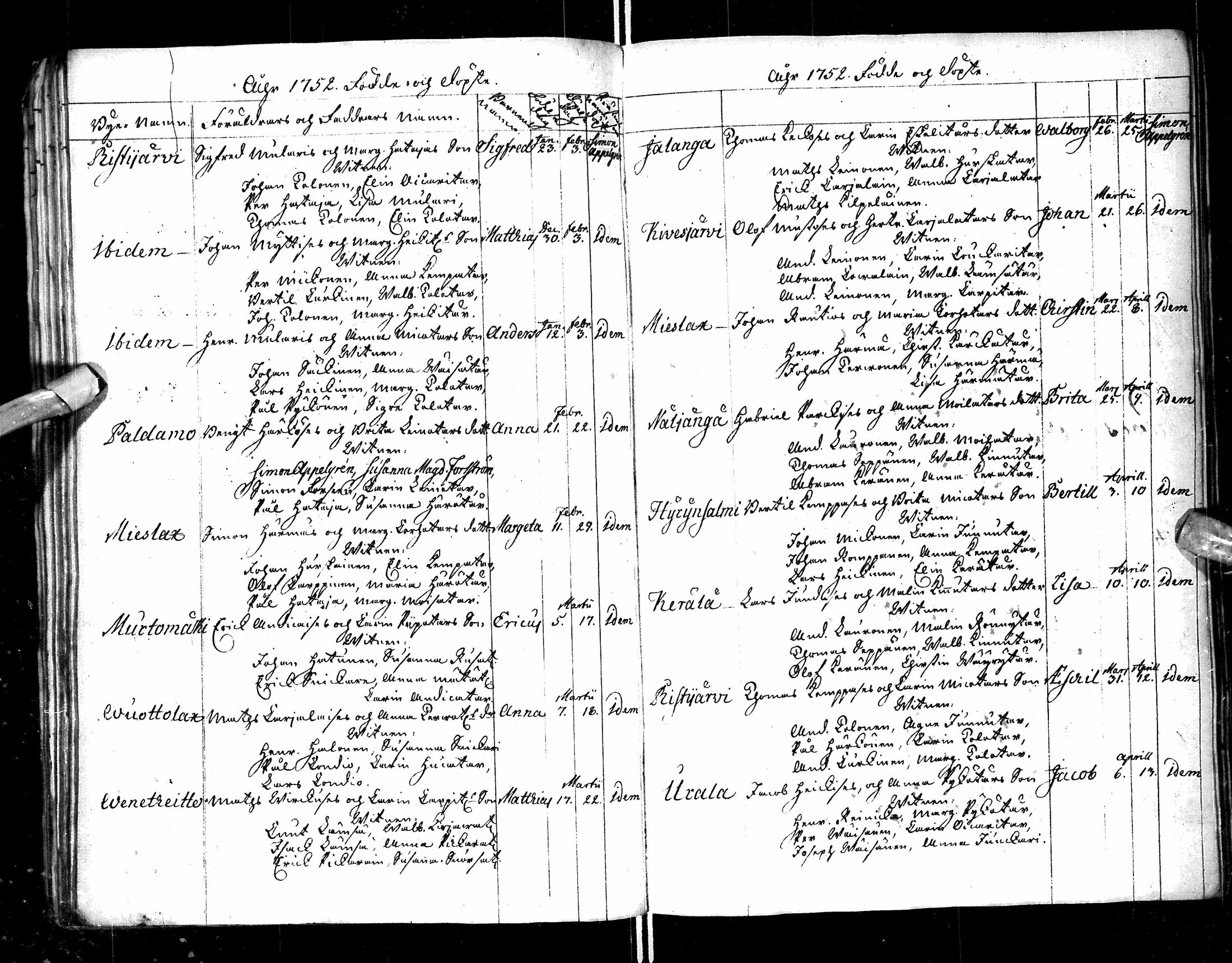 [ ../kirjat/Kirkonkirjat/paltamo/syntyneet-vihityt-kuolleet_1749-1753_ik185/kuvat/55.jpg ]
