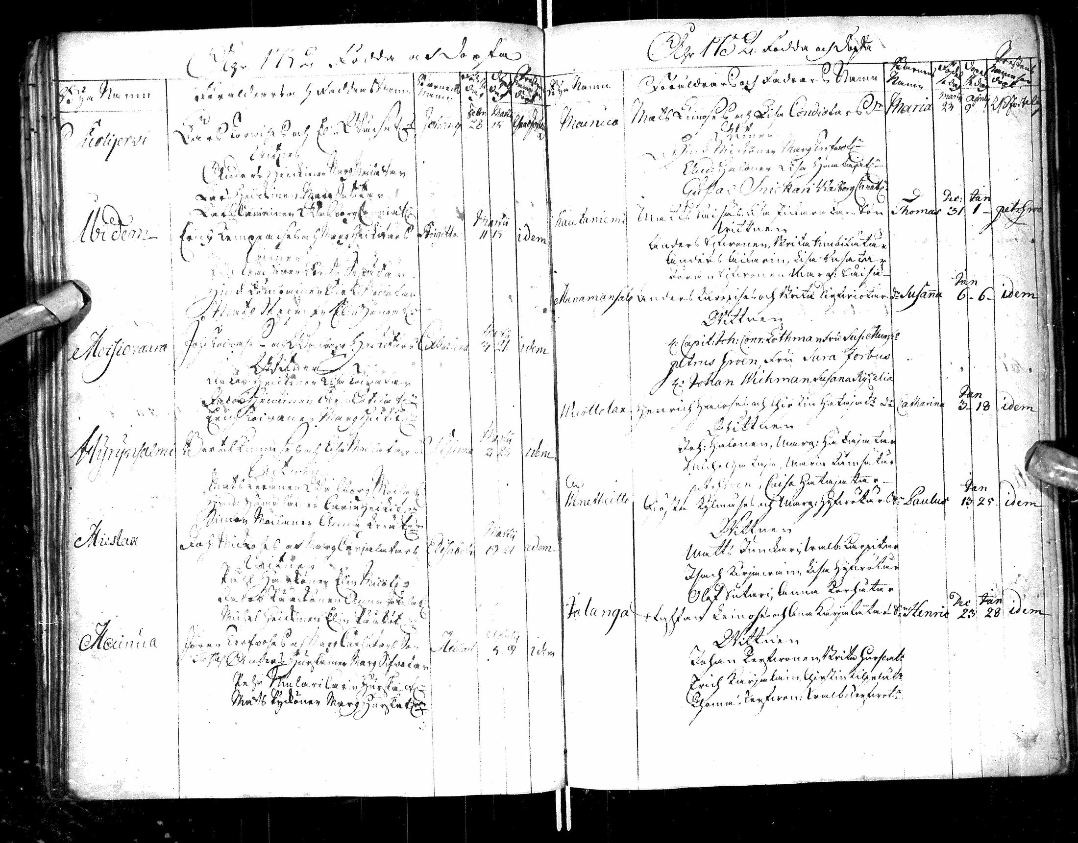[ ../kirjat/Kirkonkirjat/paltamo/syntyneet-vihityt-kuolleet_1749-1753_ik185/kuvat/57.jpg ]