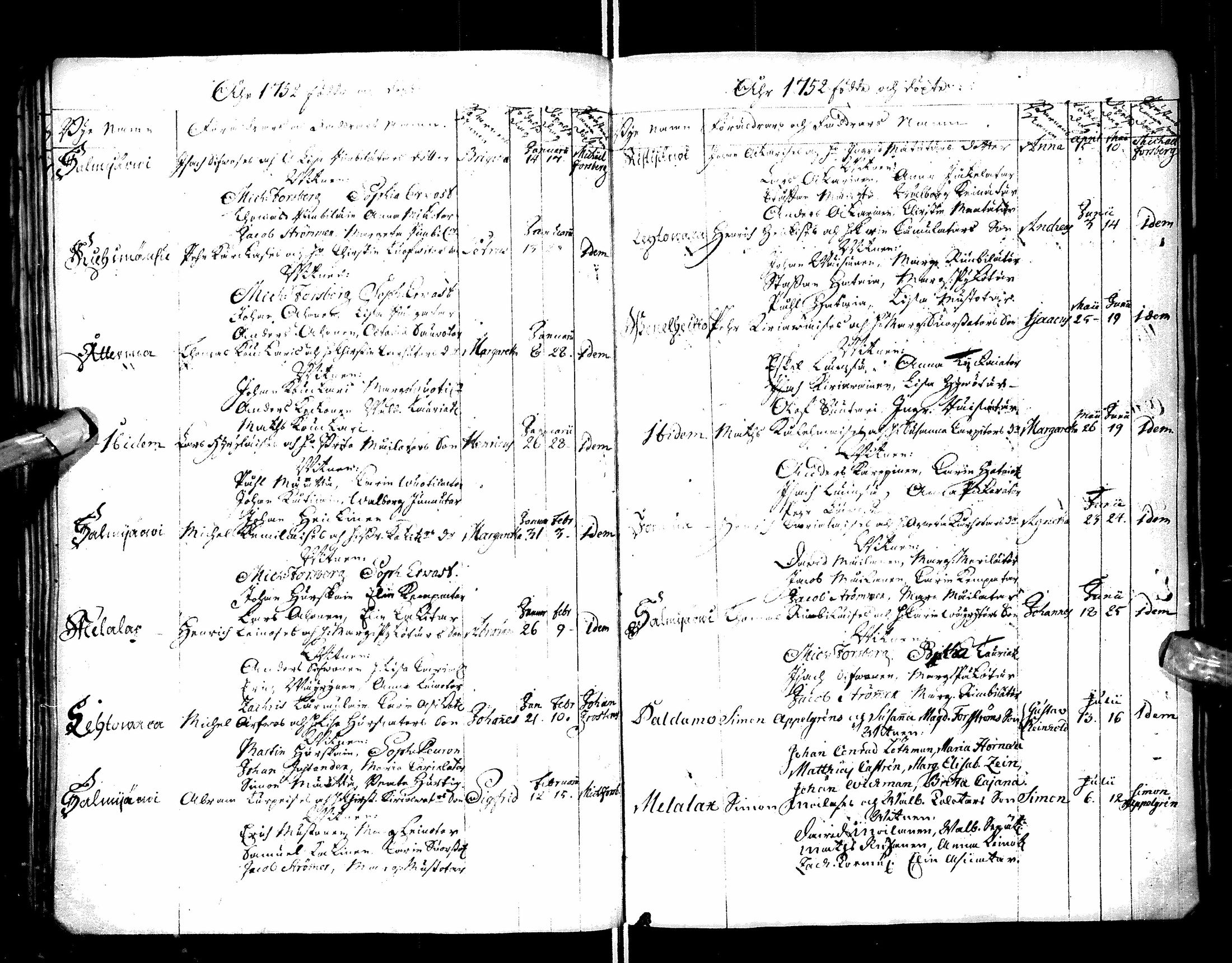 [ ../kirjat/Kirkonkirjat/paltamo/syntyneet-vihityt-kuolleet_1749-1753_ik185/kuvat/60.jpg ]