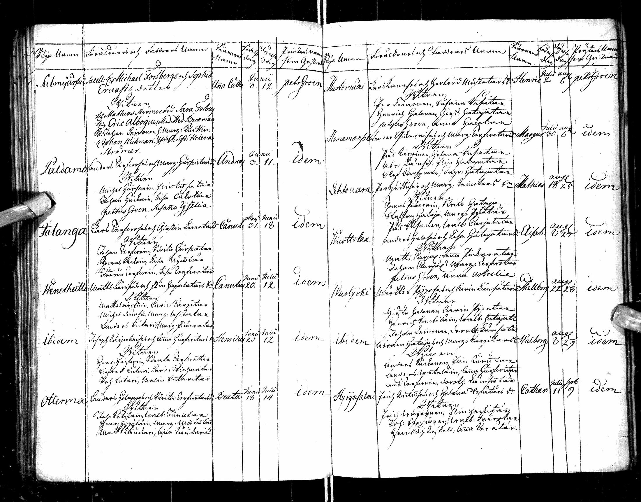 [ ../kirjat/Kirkonkirjat/paltamo/syntyneet-vihityt-kuolleet_1749-1753_ik185/kuvat/65.jpg ]