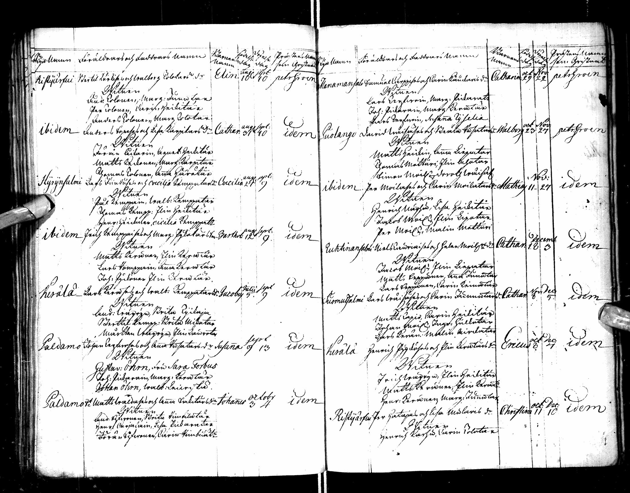 [ ../kirjat/Kirkonkirjat/paltamo/syntyneet-vihityt-kuolleet_1749-1753_ik185/kuvat/66.jpg ]