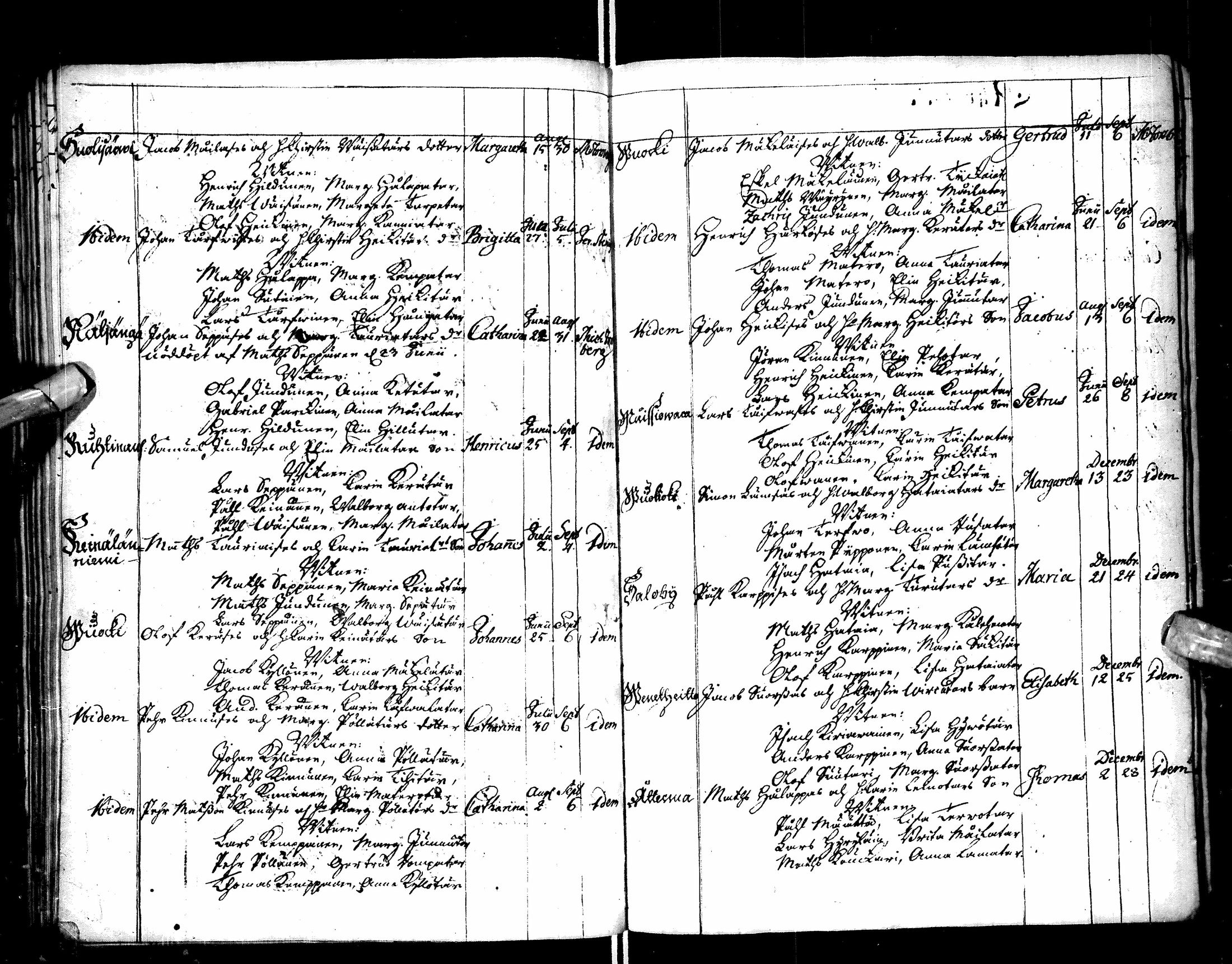 [ ../kirjat/Kirkonkirjat/paltamo/syntyneet-vihityt-kuolleet_1749-1753_ik185/kuvat/68.jpg ]