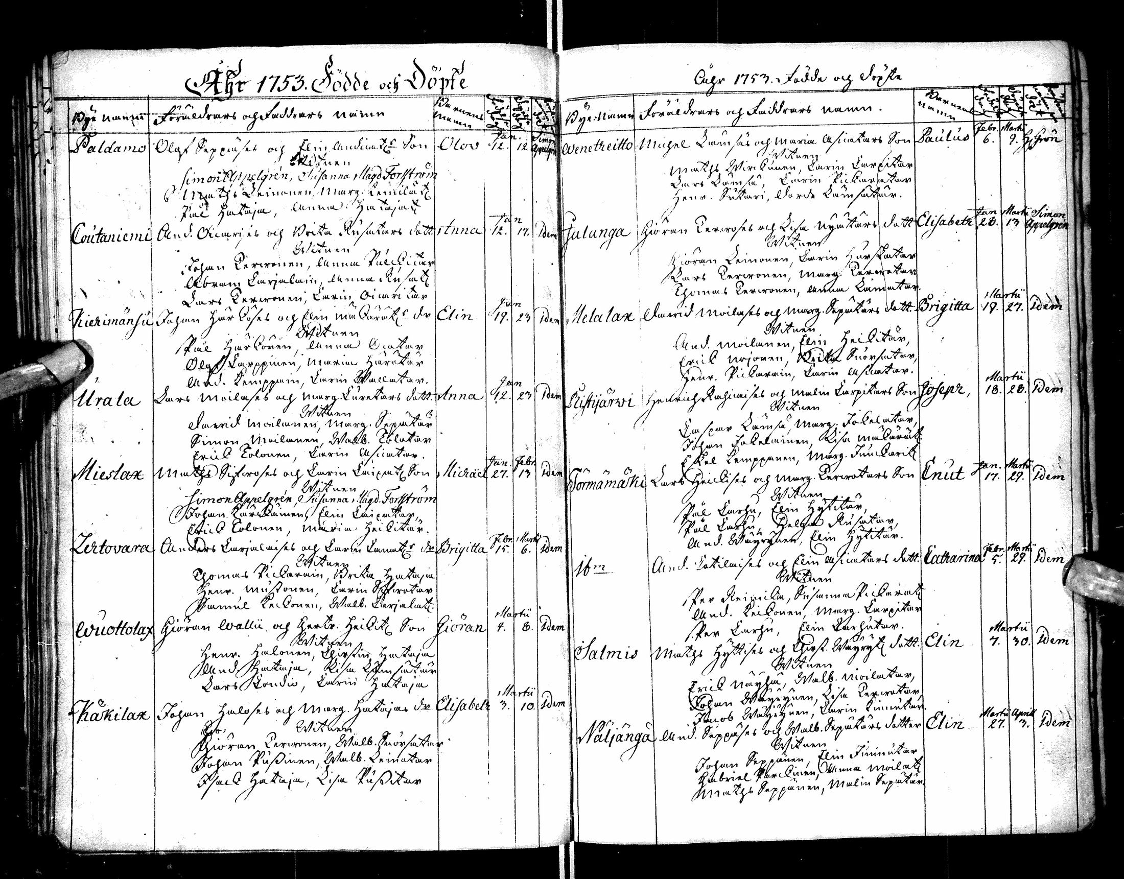 [ ../kirjat/Kirkonkirjat/paltamo/syntyneet-vihityt-kuolleet_1749-1753_ik185/kuvat/69.jpg ]